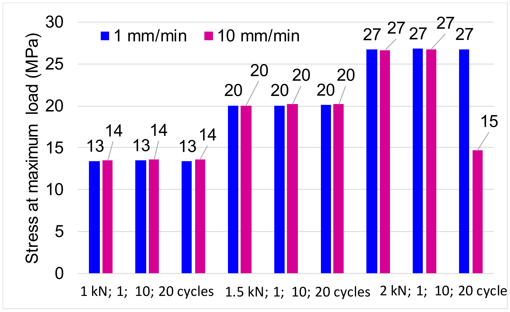 Polymers 12 02176 g007