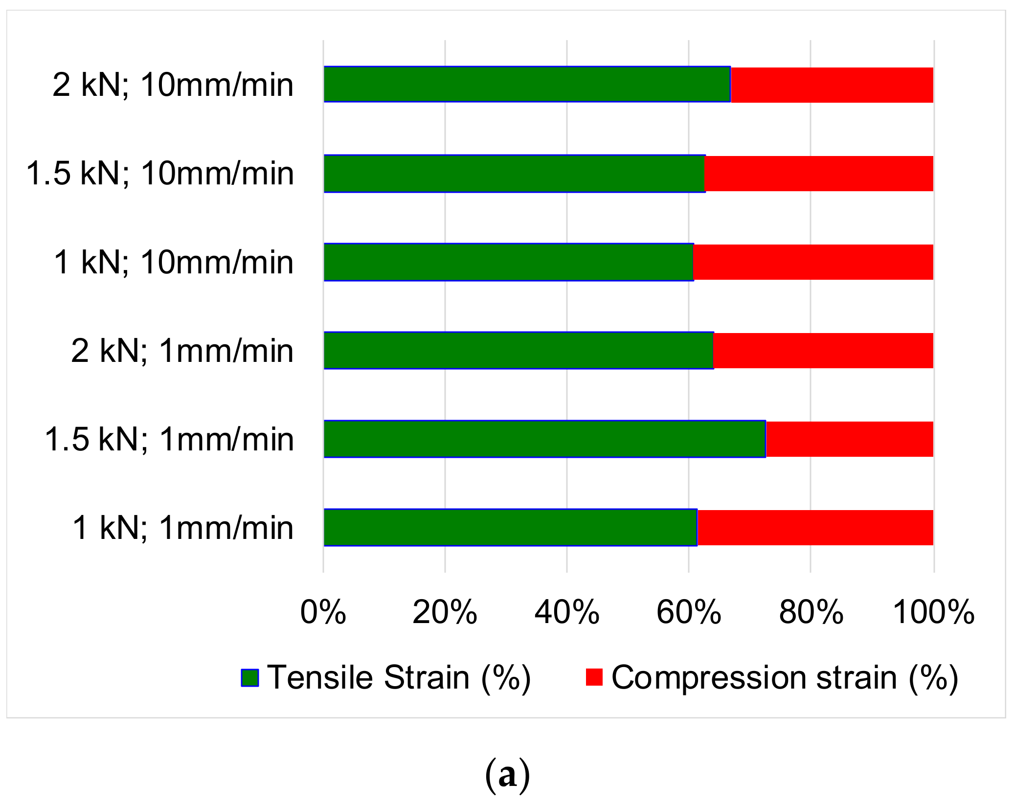 Polymers 12 02176 g008a