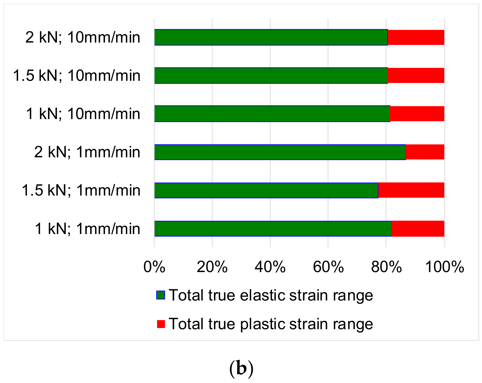 Polymers 12 02176 g008b