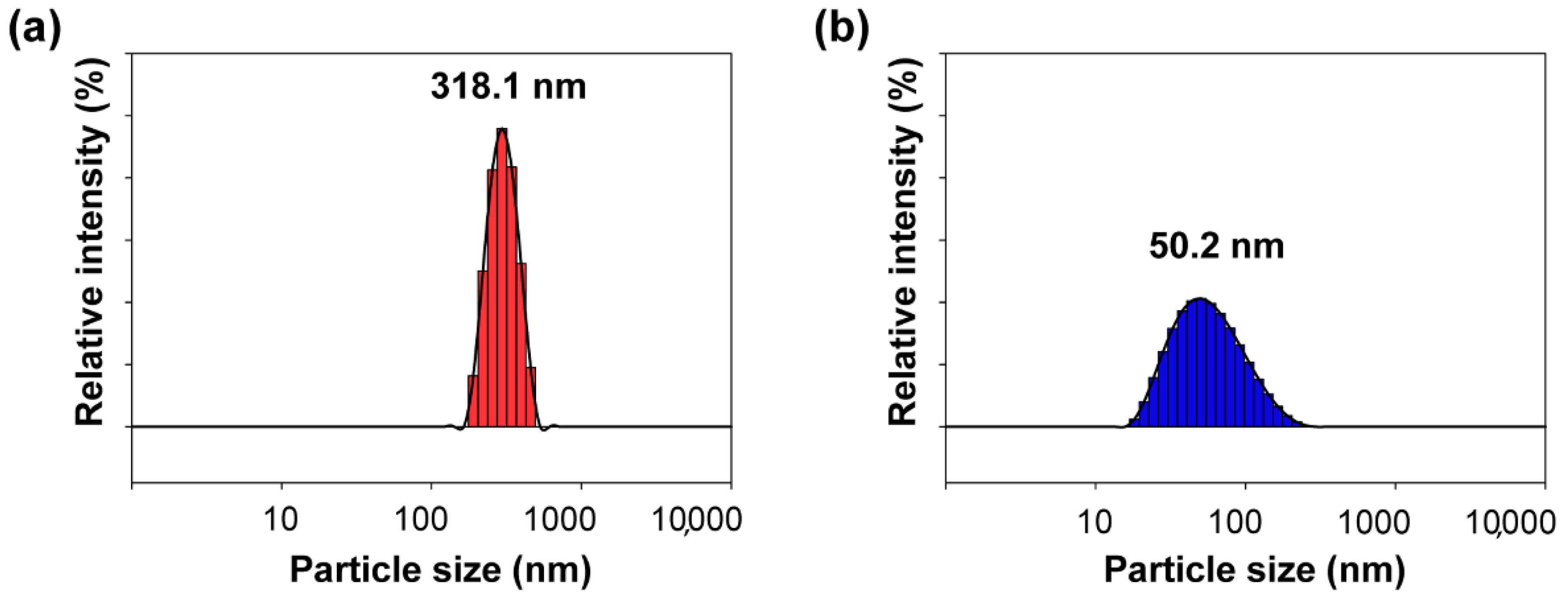 Polymers 12 02178 g004 Polymers 12 02178 g004