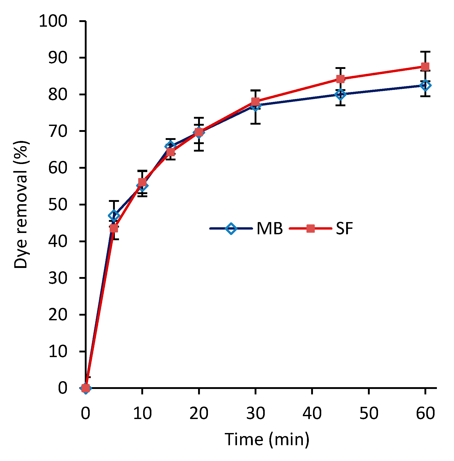 Polymers 12 02179 g004