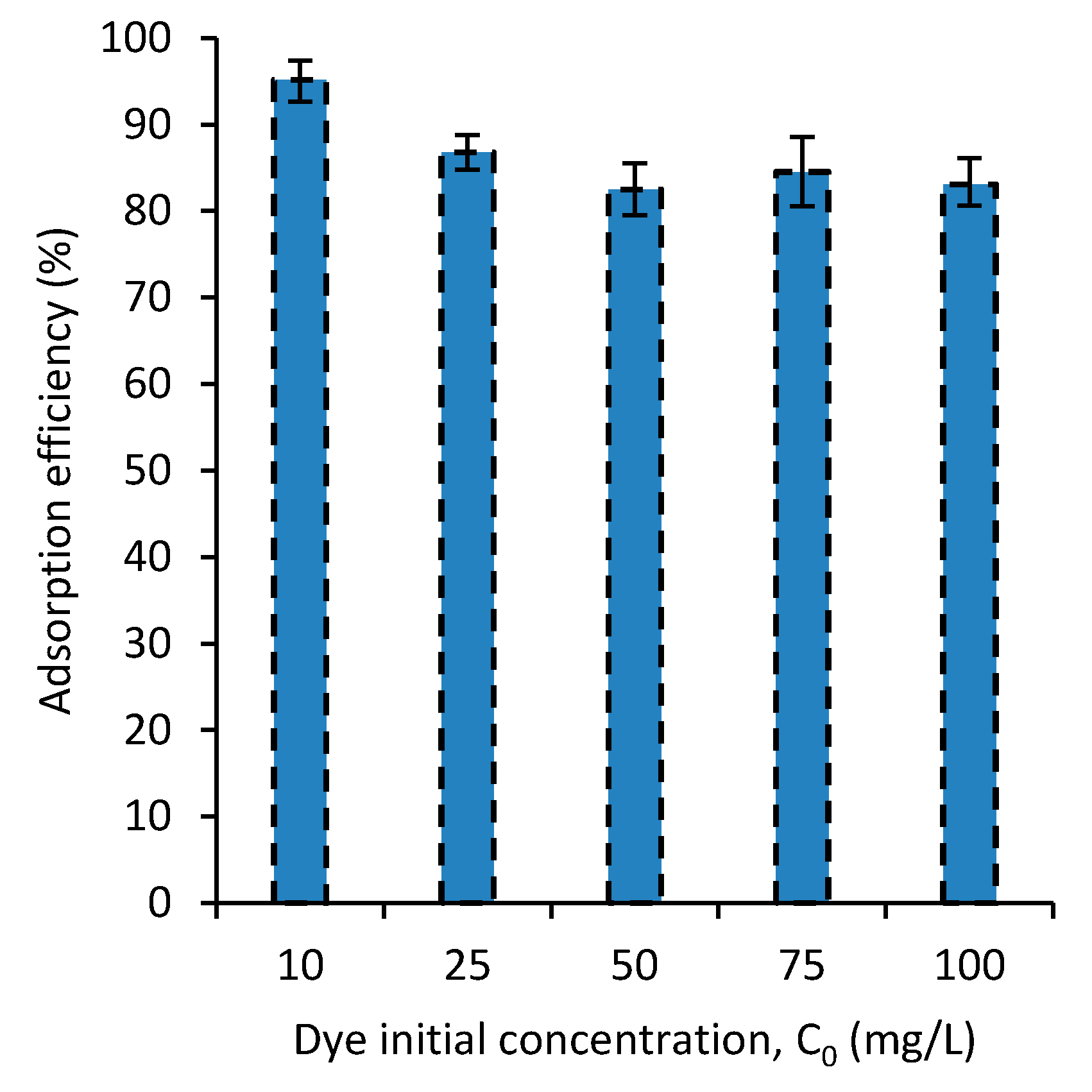 Polymers 12 02179 g005