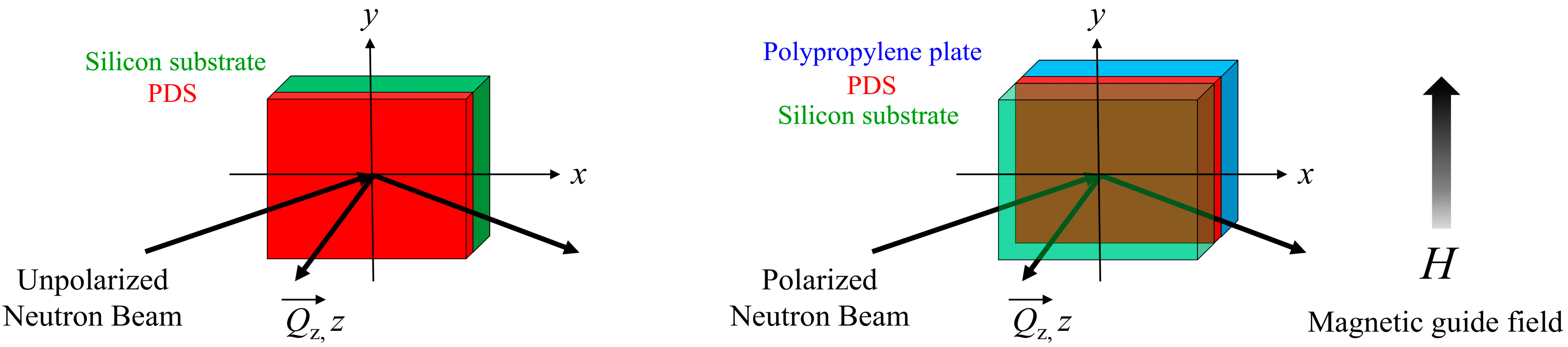 Polymers 12 02180 g001