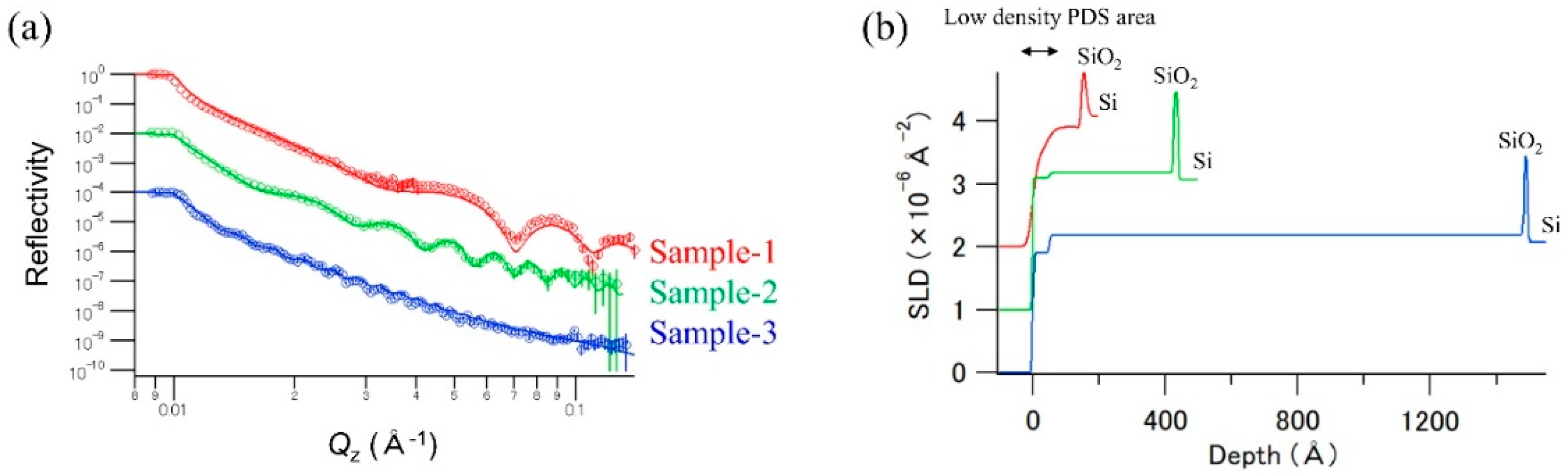 Polymers 12 02180 g002