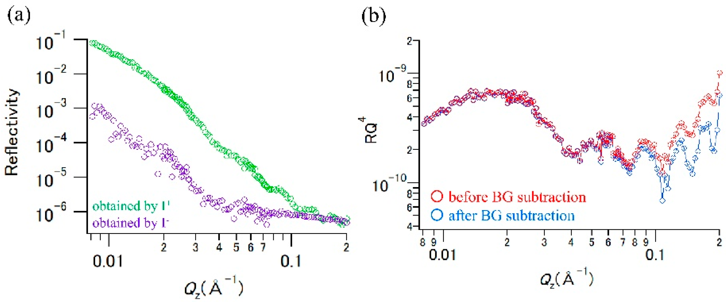 Polymers 12 02180 g003