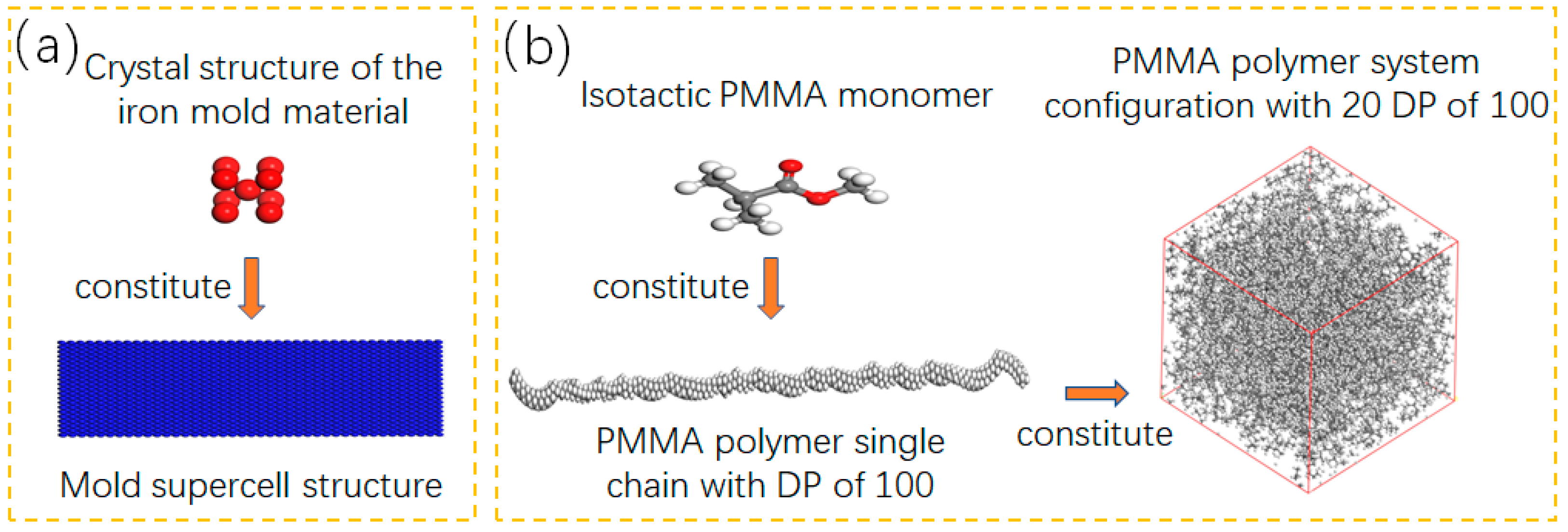 Polymers 12 02182 g001 Polymers 12 02182 g001
