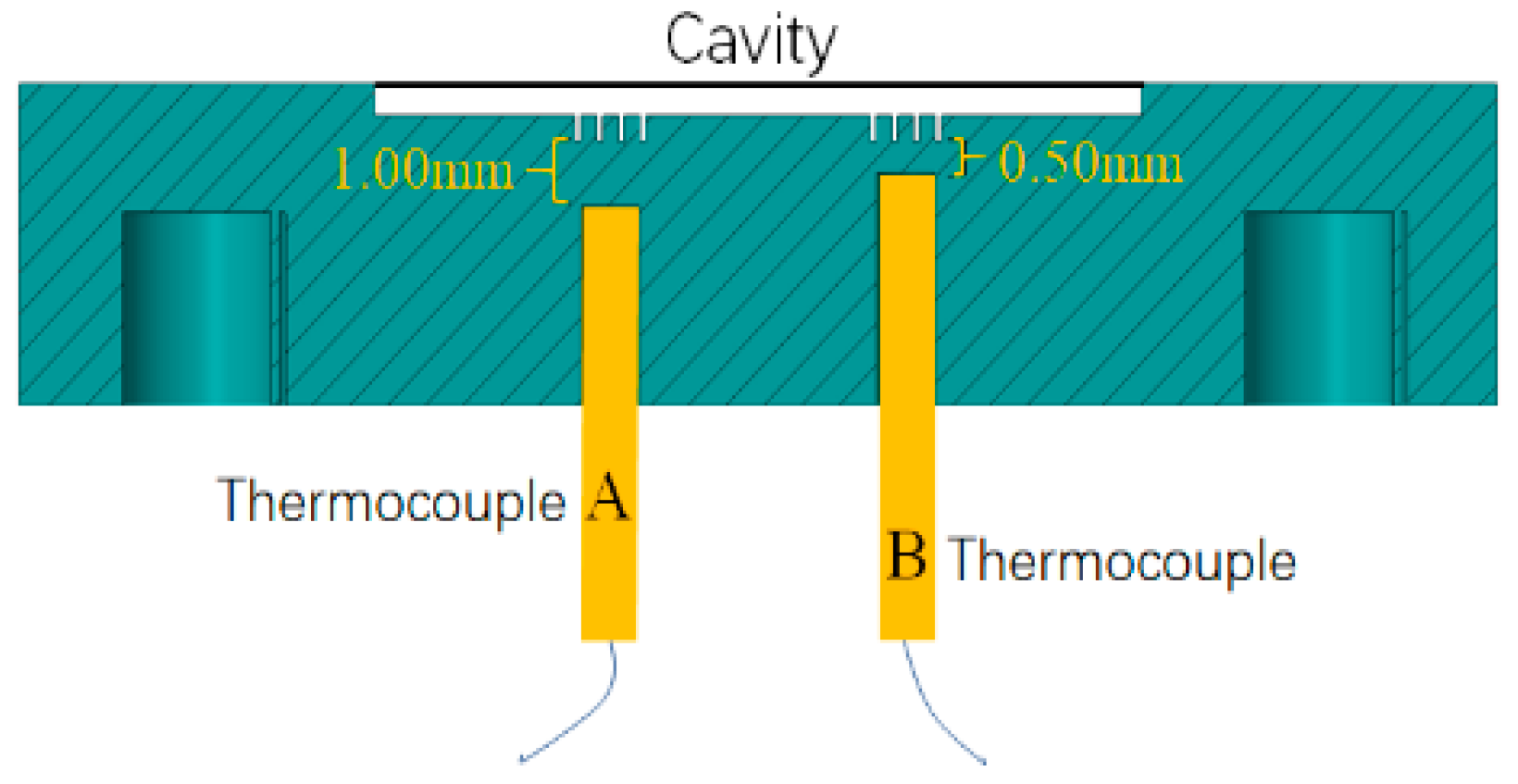 Polymers 12 02182 g005 Polymers 12 02182 g005