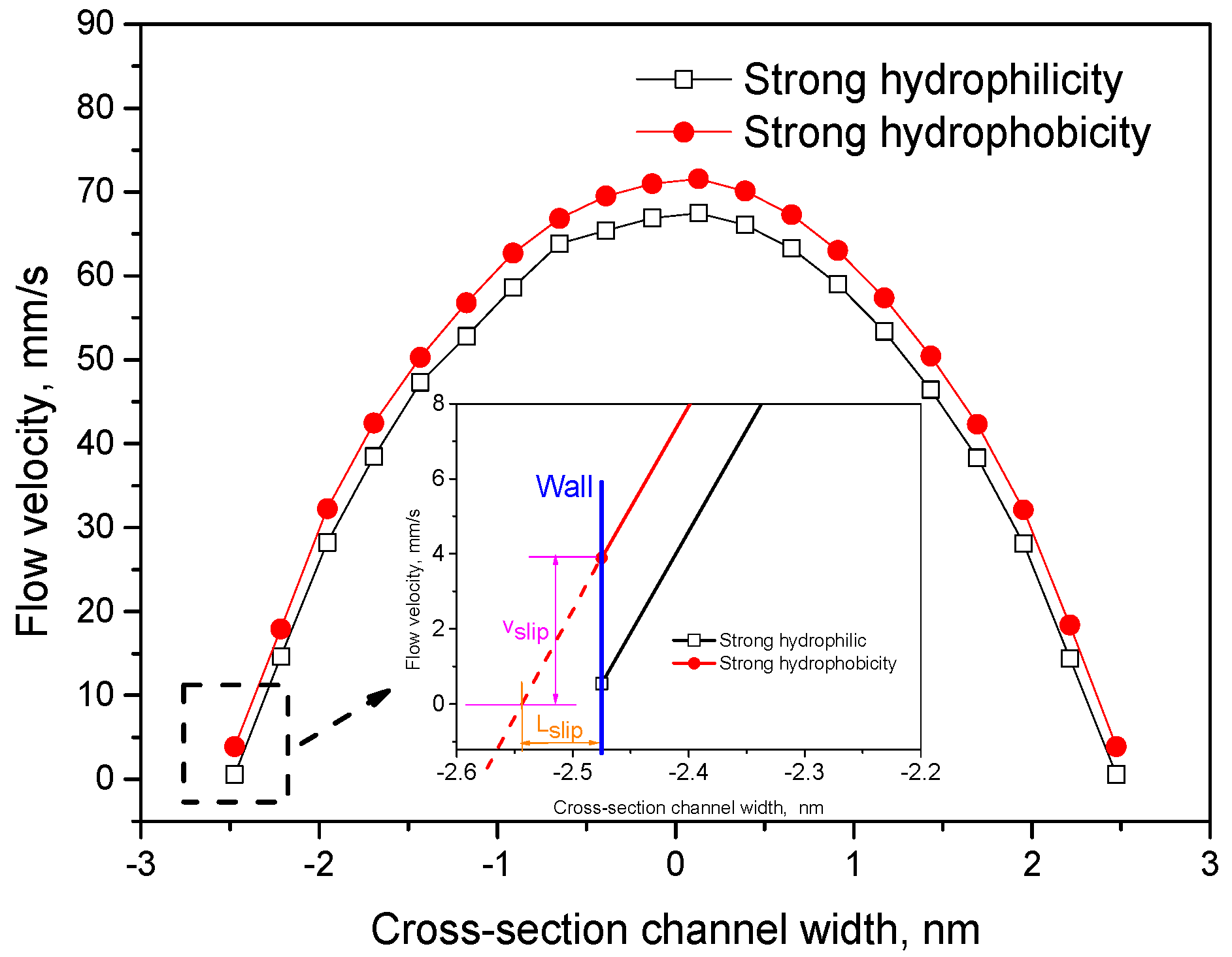 Polymers 12 02182 g006 Polymers 12 02182 g006
