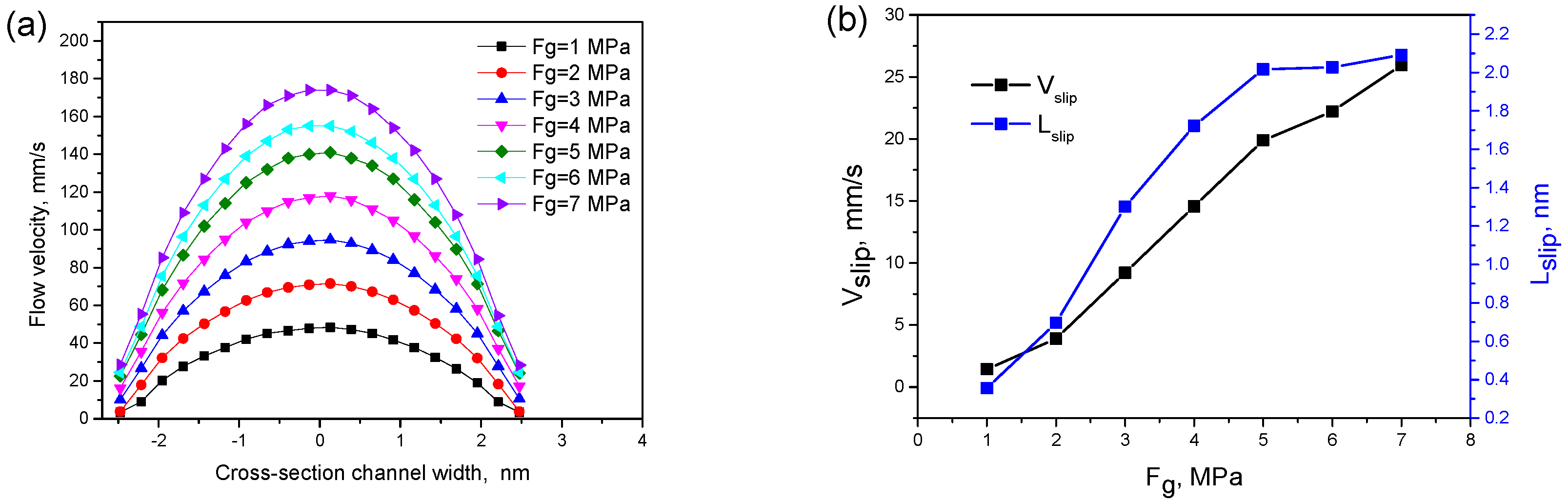 Polymers 12 02182 g007 Polymers 12 02182 g007