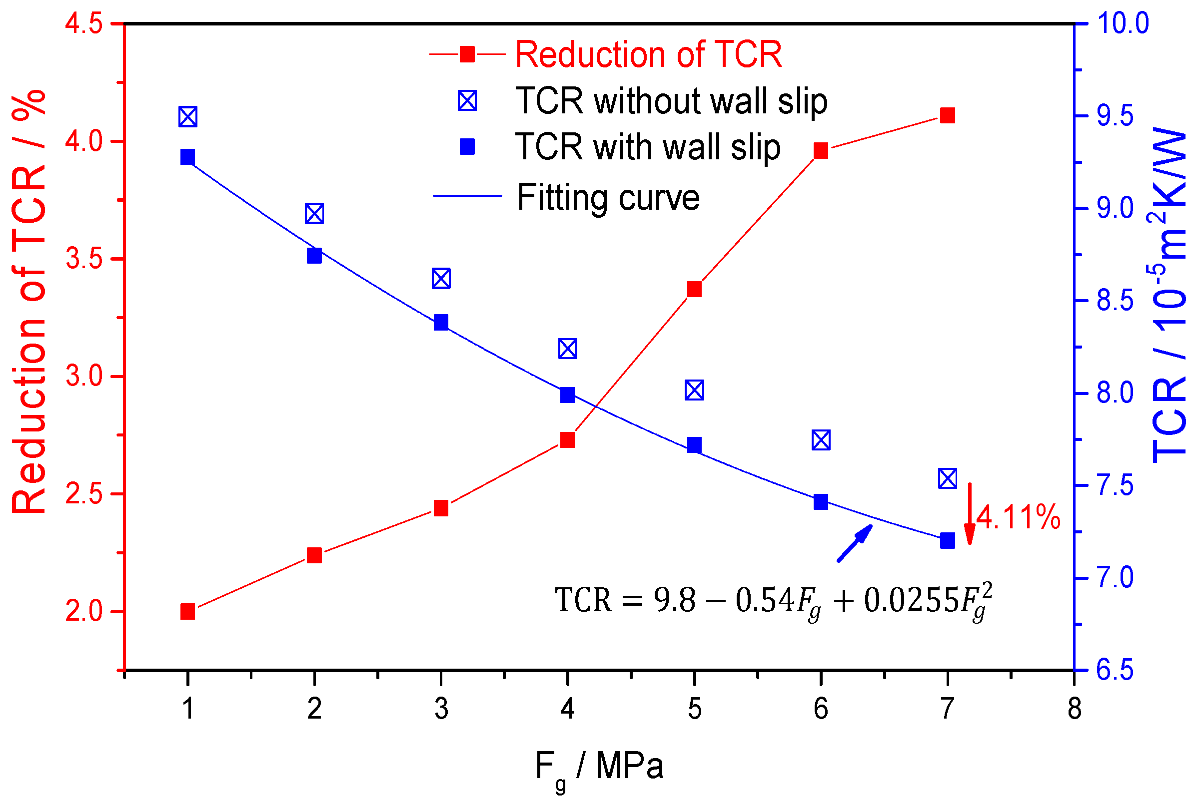 Polymers 12 02182 g012 Polymers 12 02182 g012