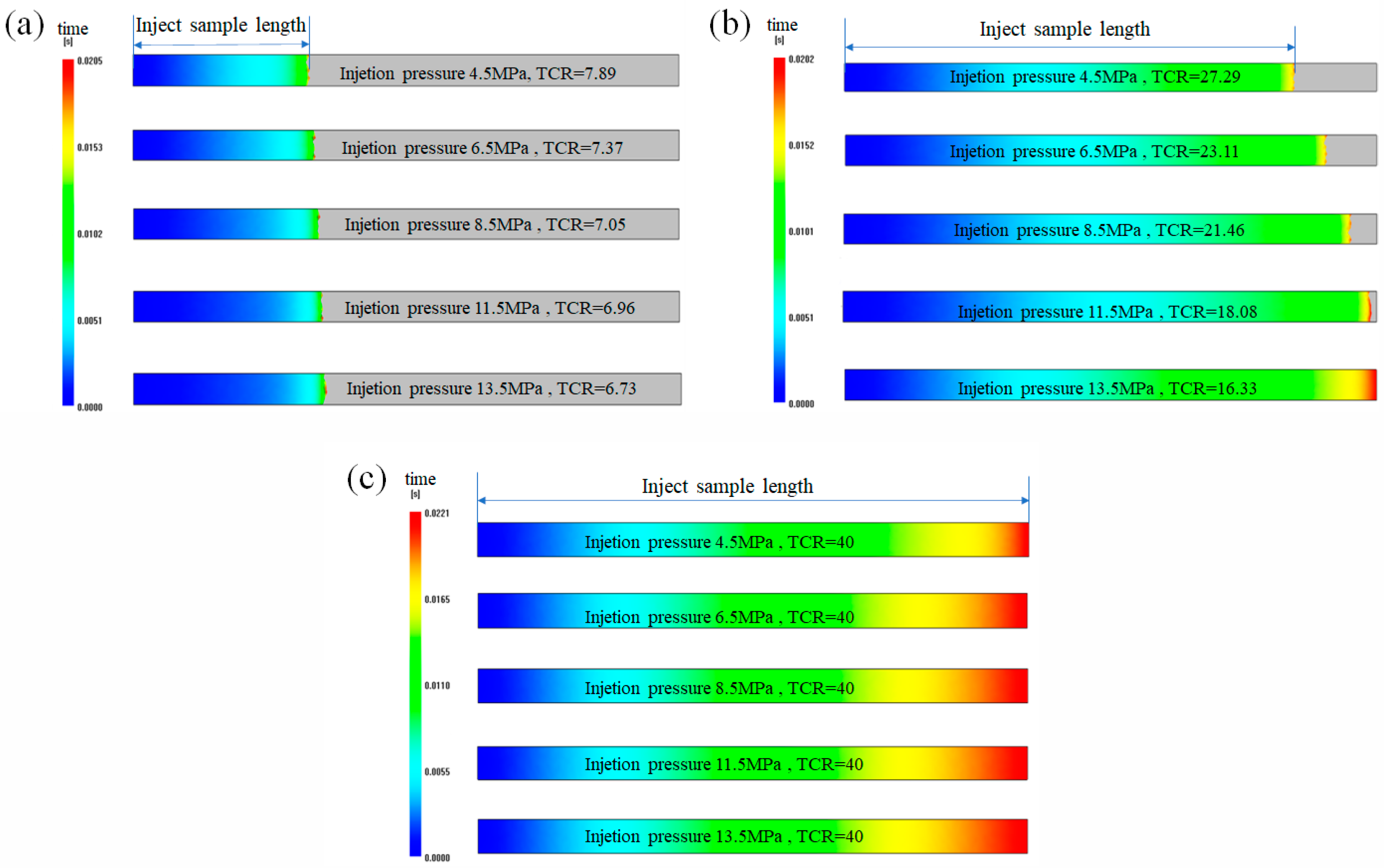 Polymers 12 02182 g013 Polymers 12 02182 g013
