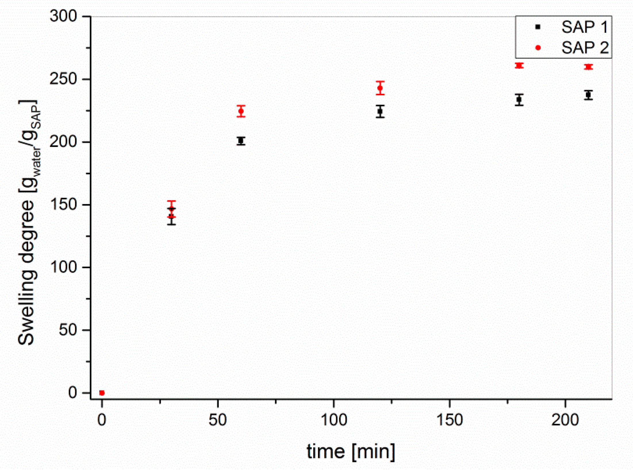 Polymers 12 02185 g002 Polymers 12 02185 g002