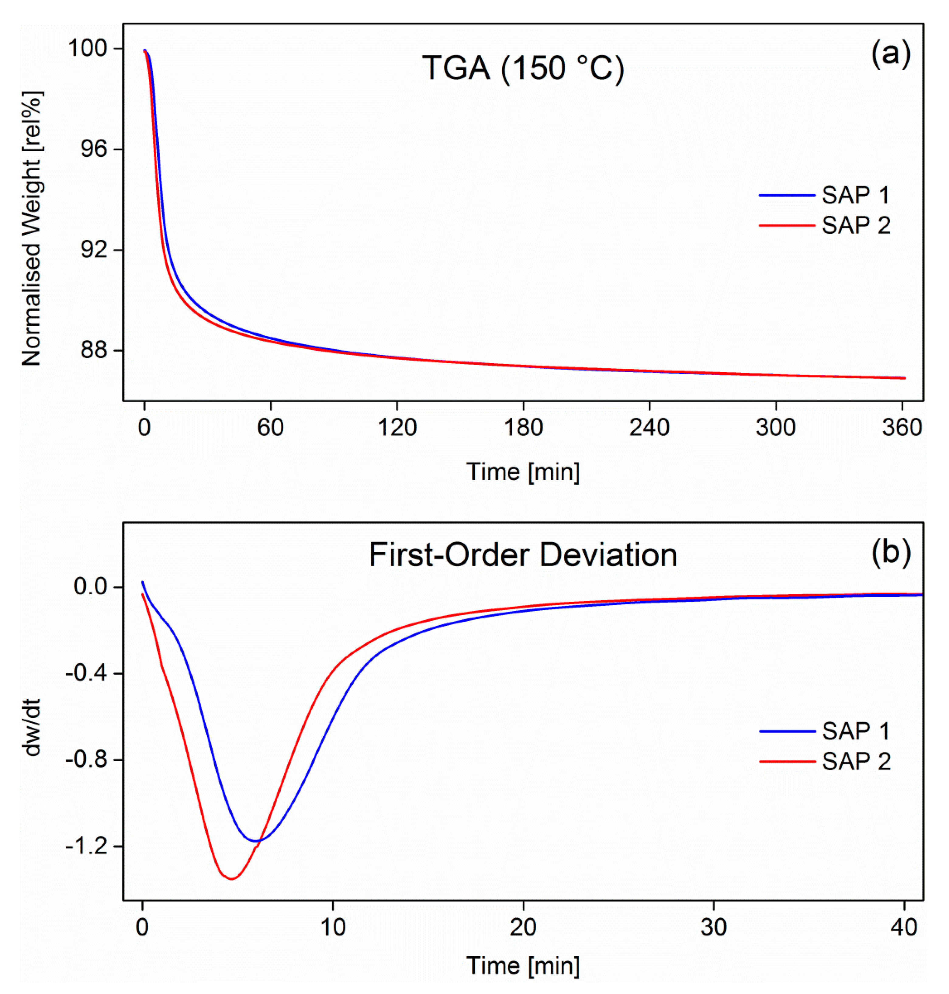Polymers 12 02185 g004 Polymers 12 02185 g004