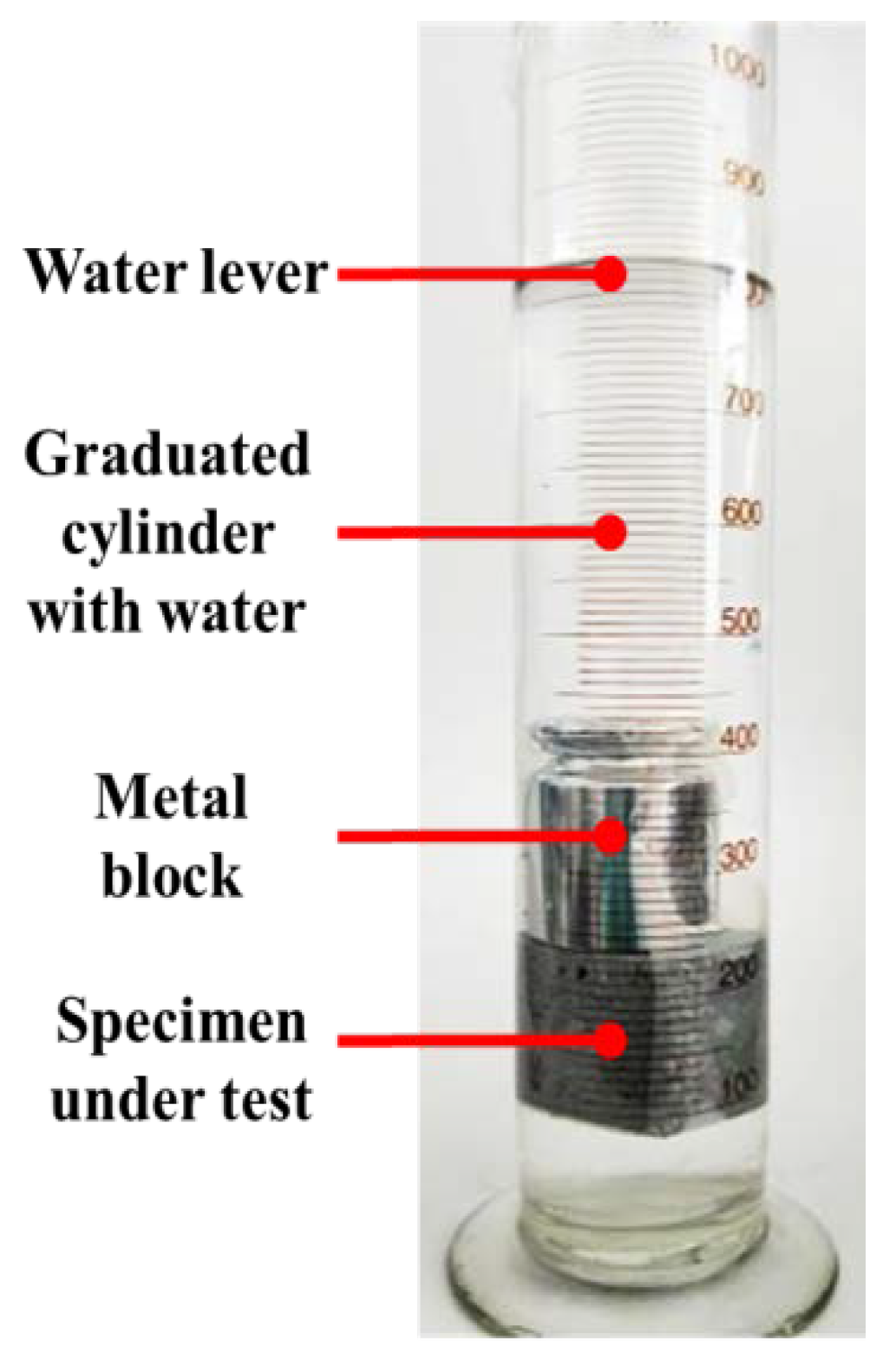 Polymers 12 02187 g003
