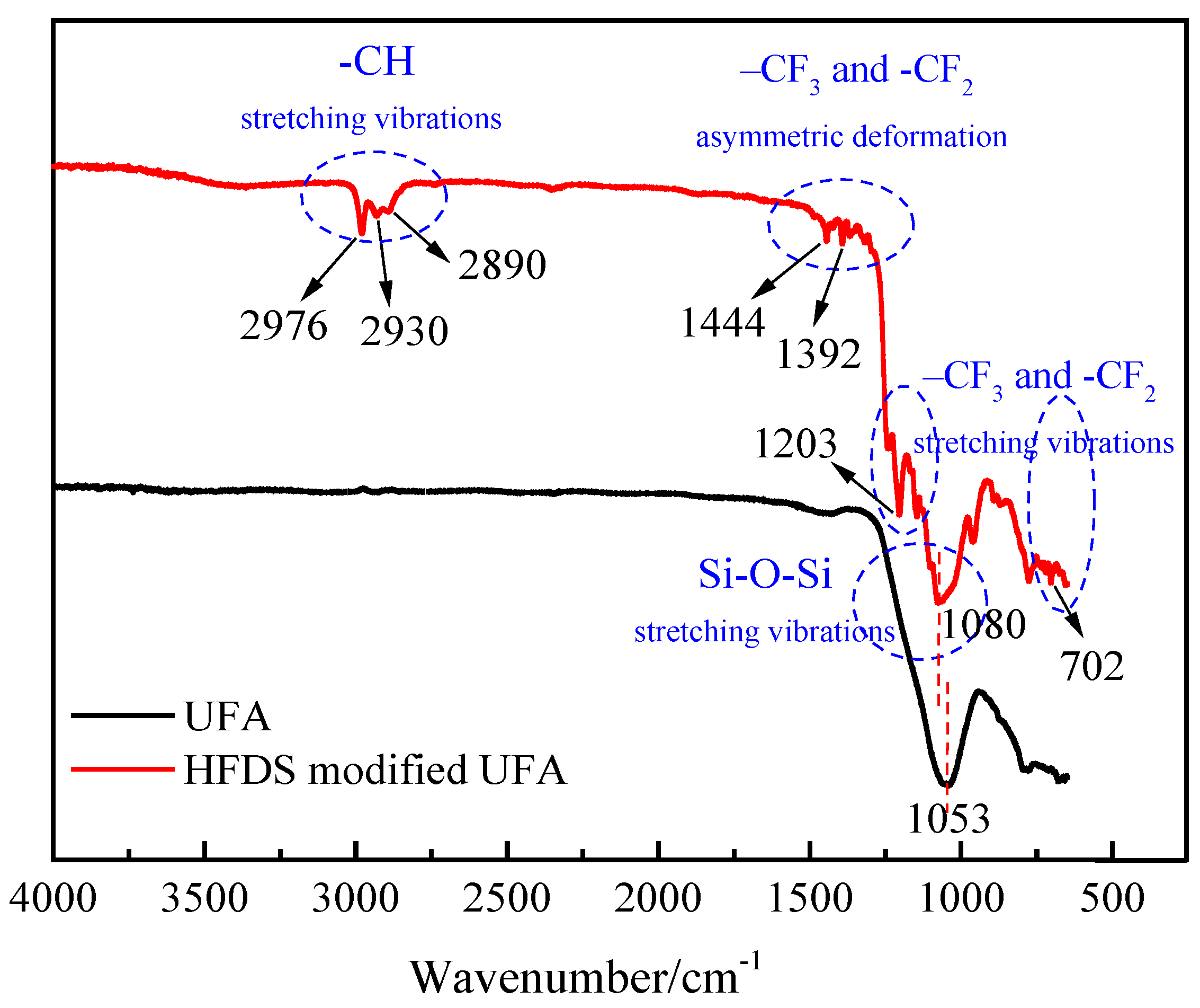 Polymers 12 02187 g007