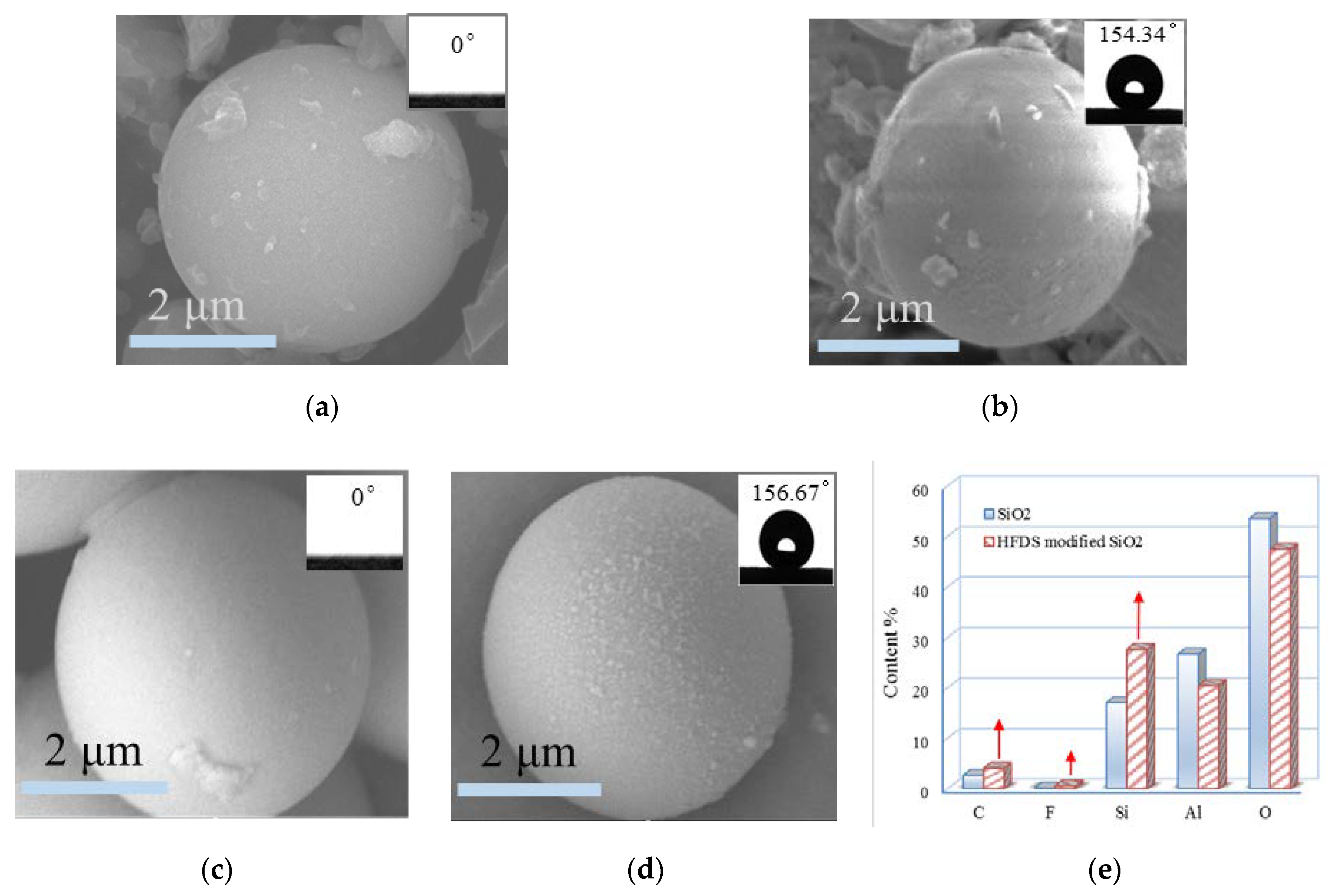 Polymers 12 02187 g008