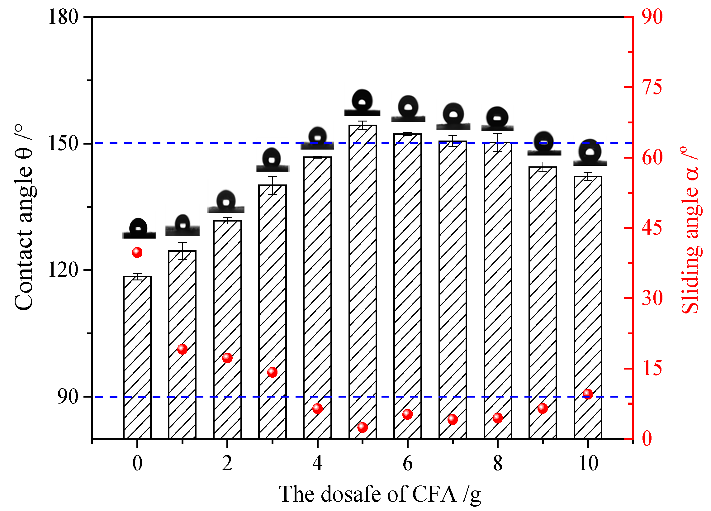 Polymers 12 02187 g009