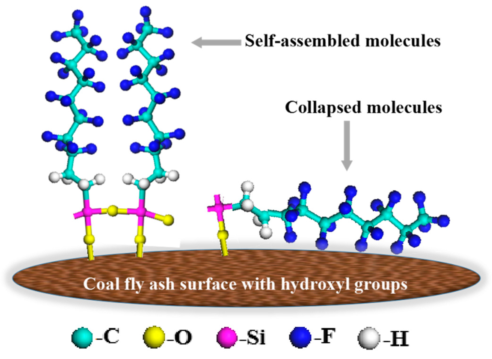 Polymers 12 02187 g010
