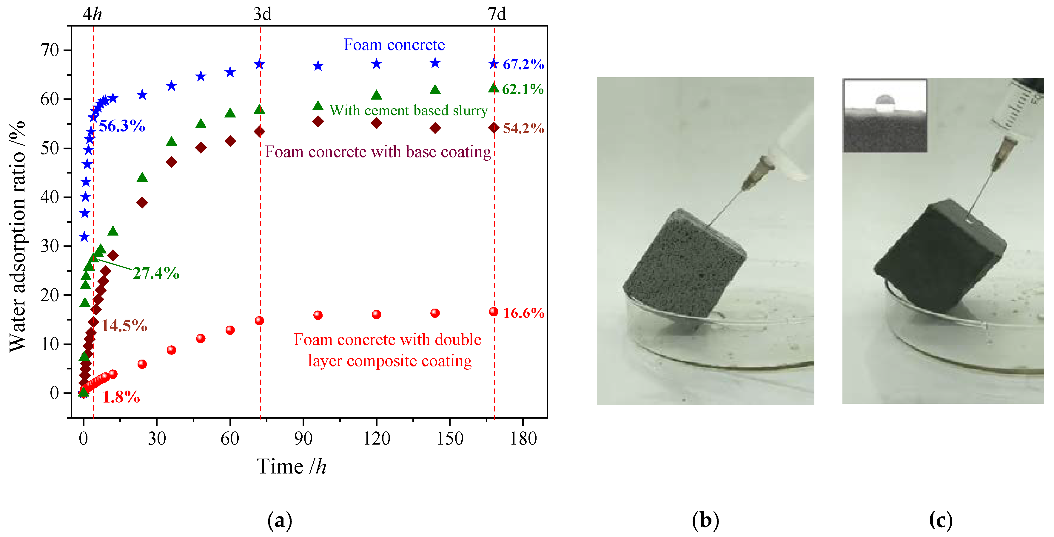 Polymers 12 02187 g013