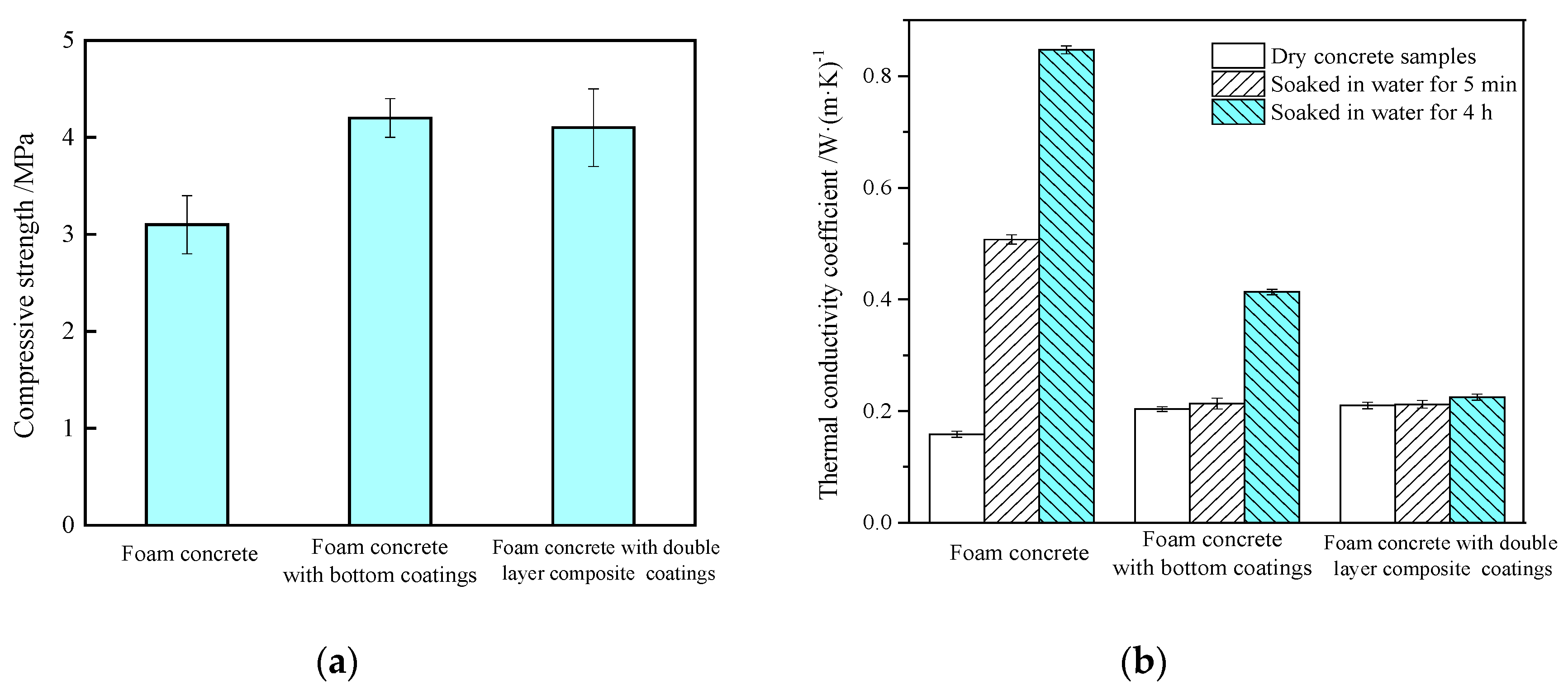 Polymers 12 02187 g014