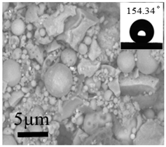 Polymers 12 02187 i005