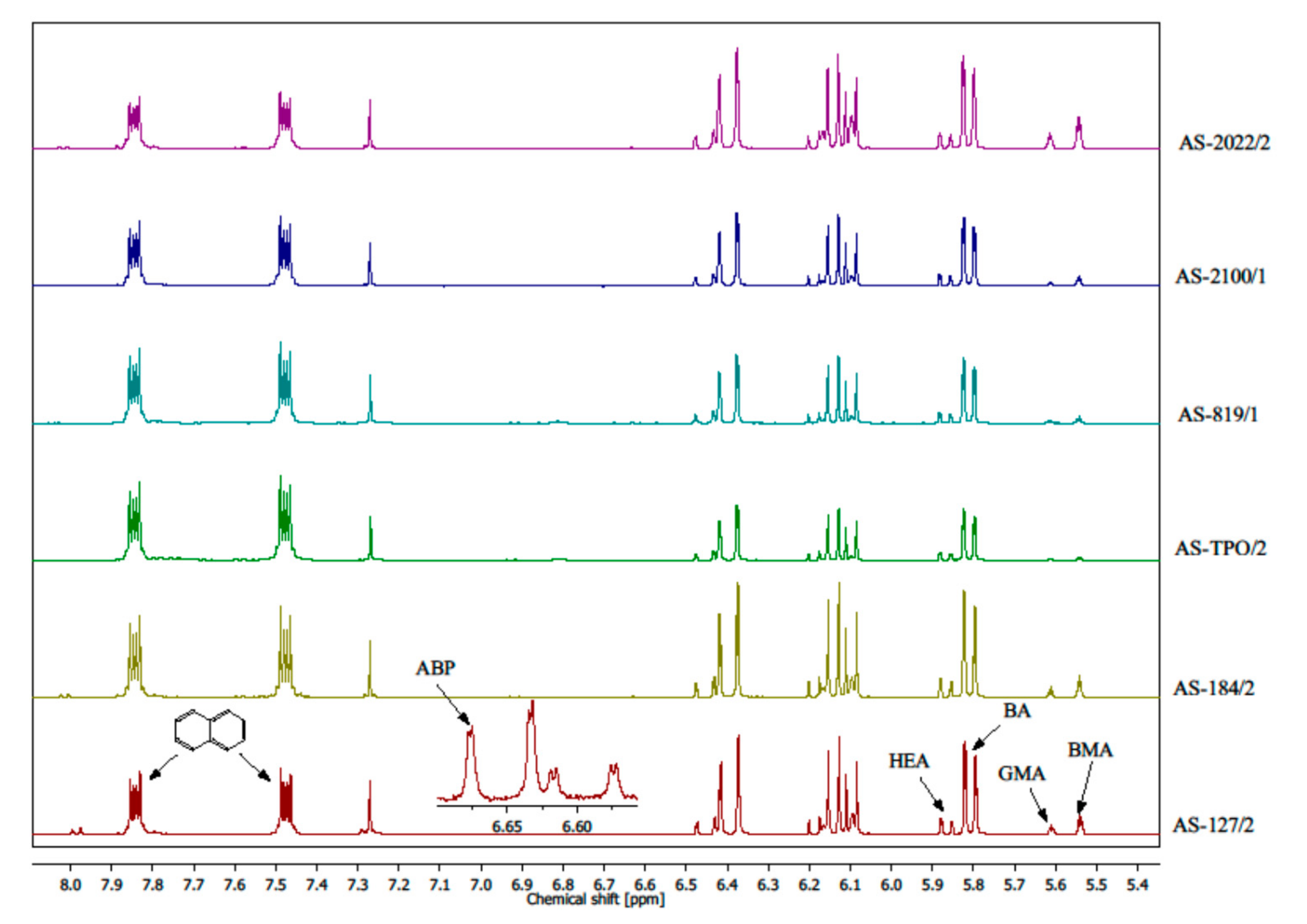 Polymers 12 02191 g003