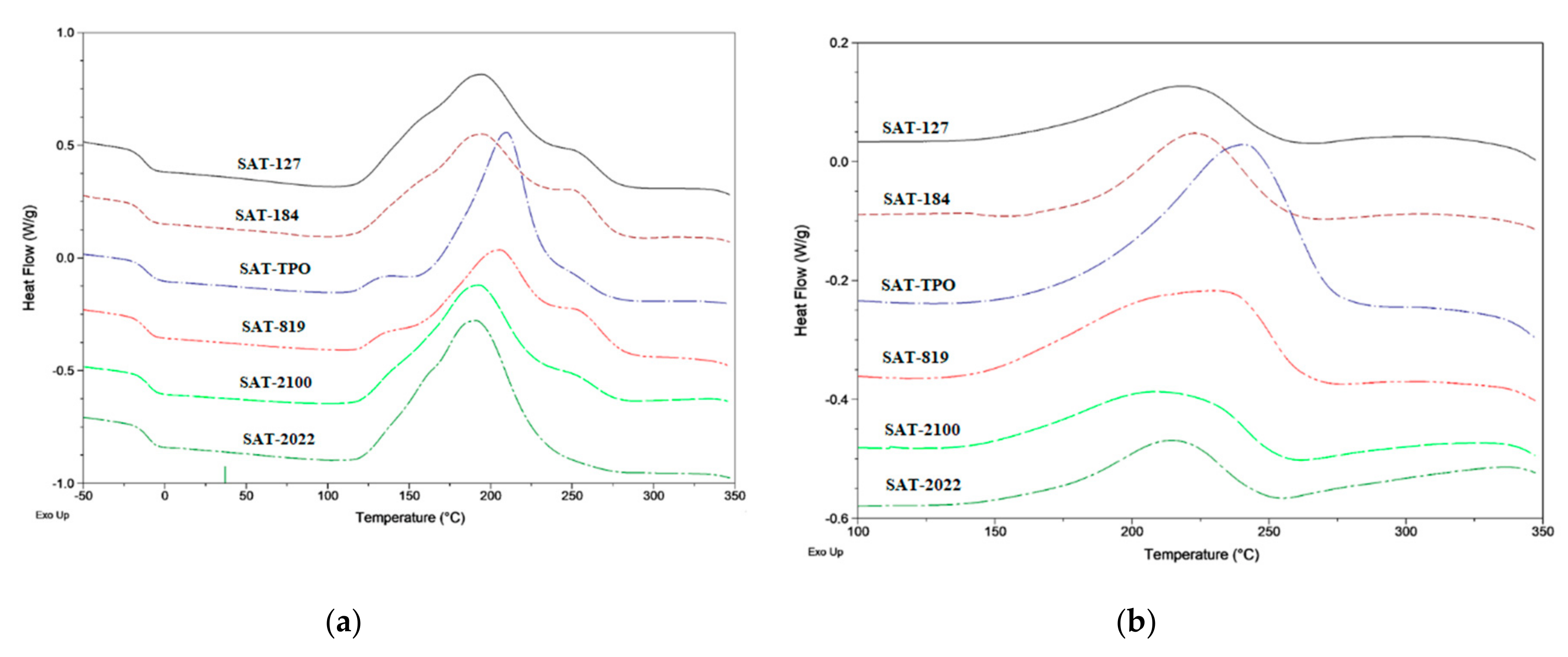 Polymers 12 02191 g004