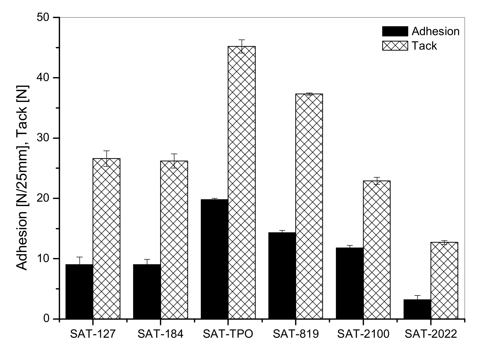 Polymers 12 02191 g005