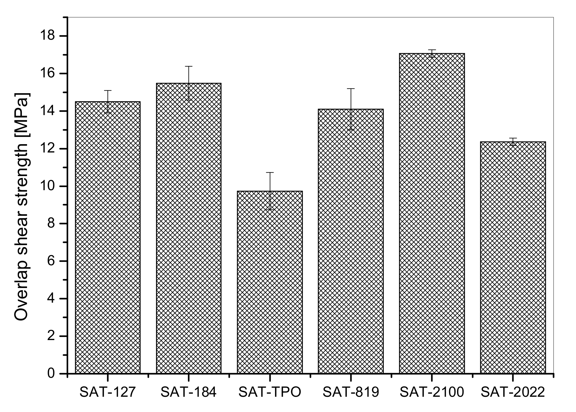 Polymers 12 02191 g006