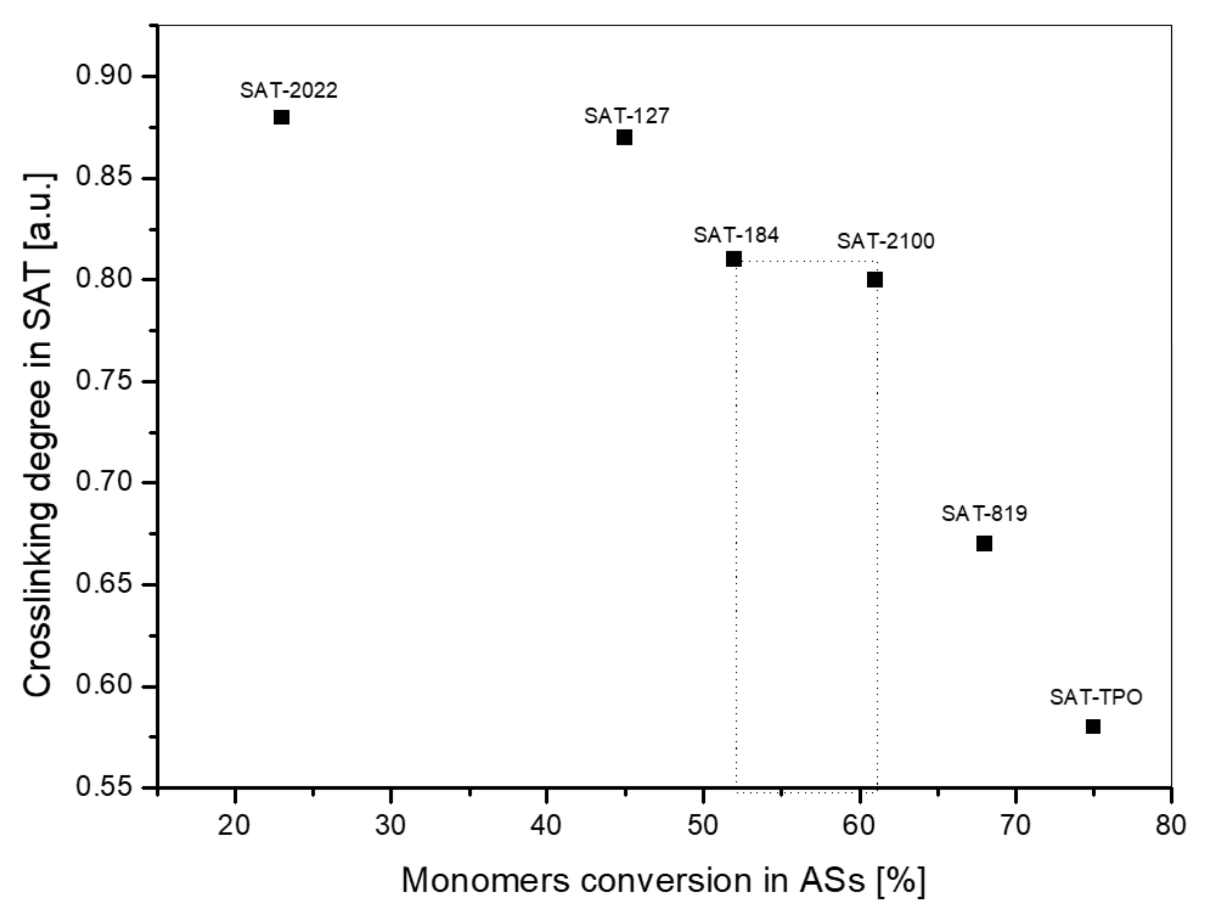 Polymers 12 02191 g008