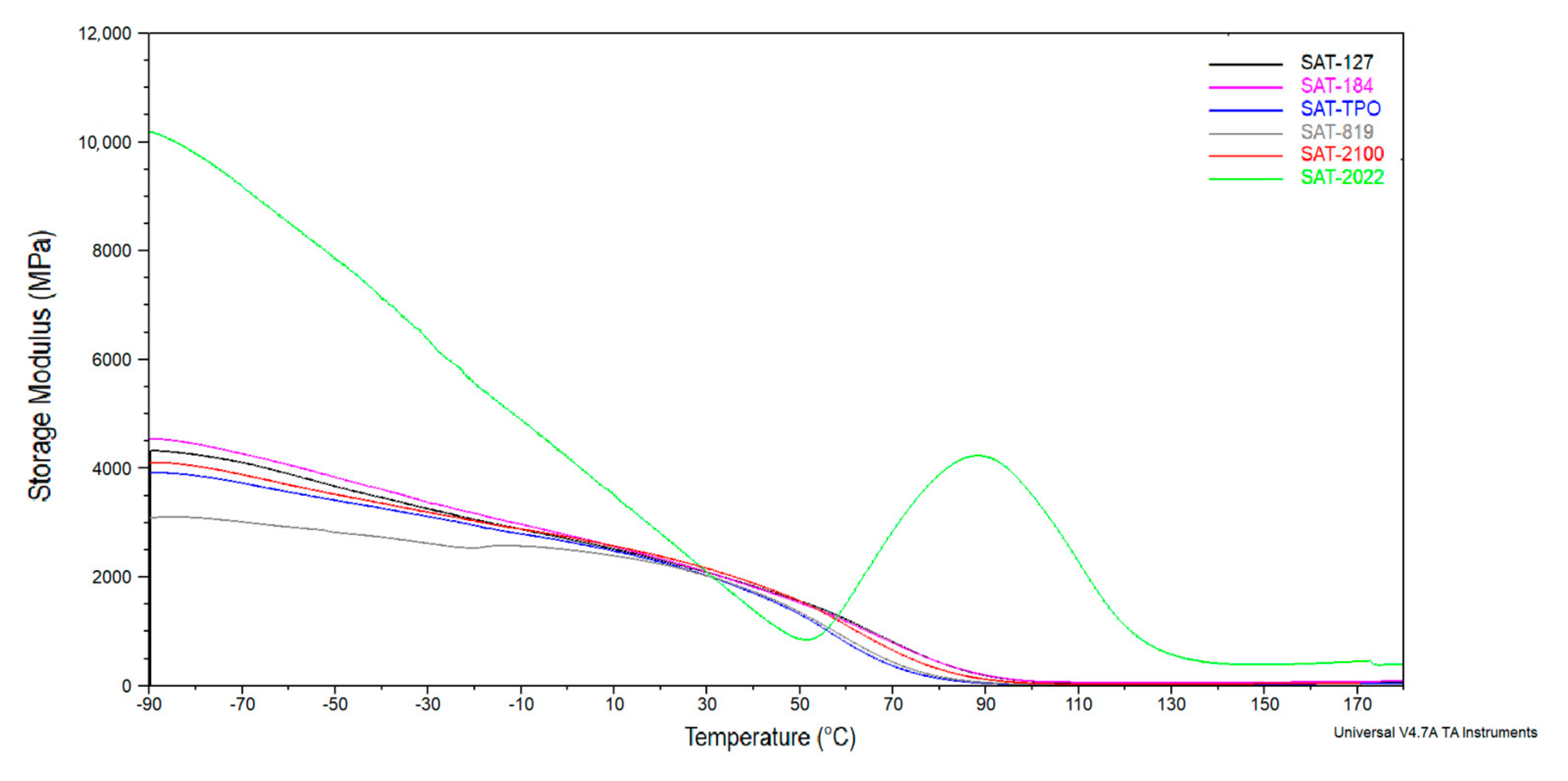 Polymers 12 02191 g009