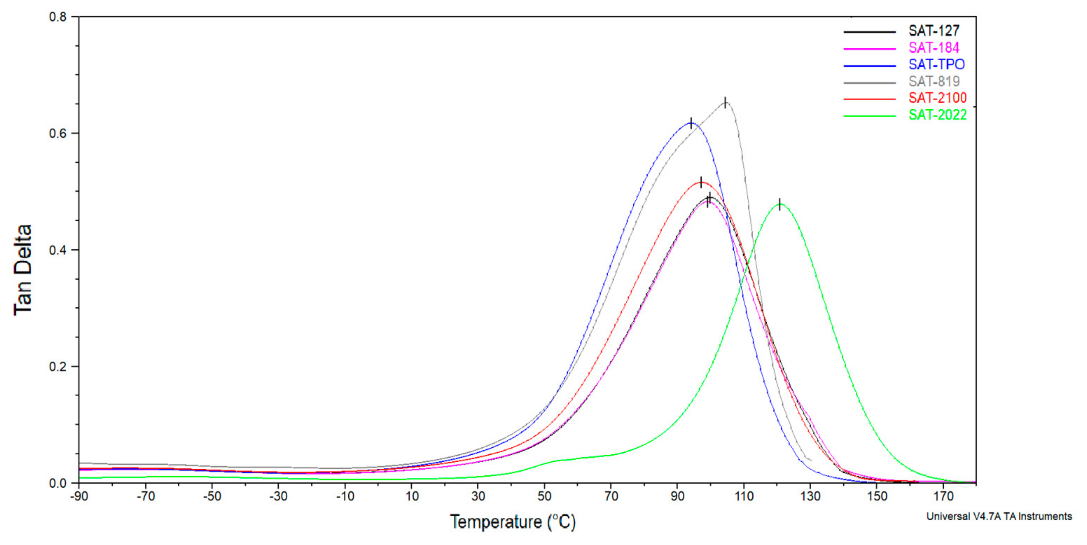 Polymers 12 02191 g010