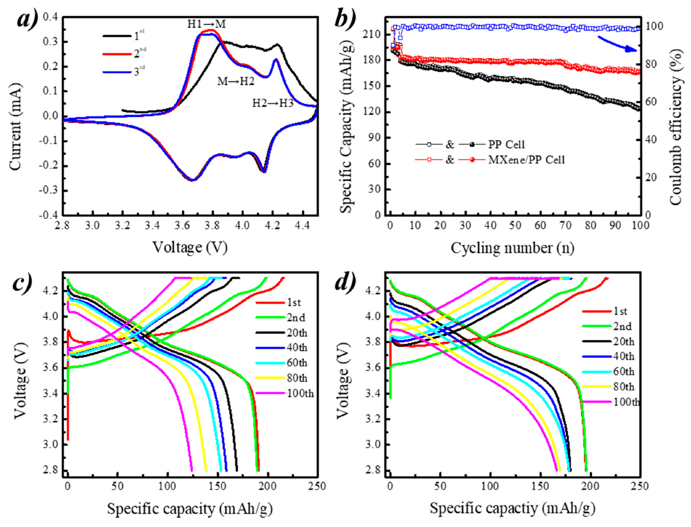 Polymers 12 02192 g005