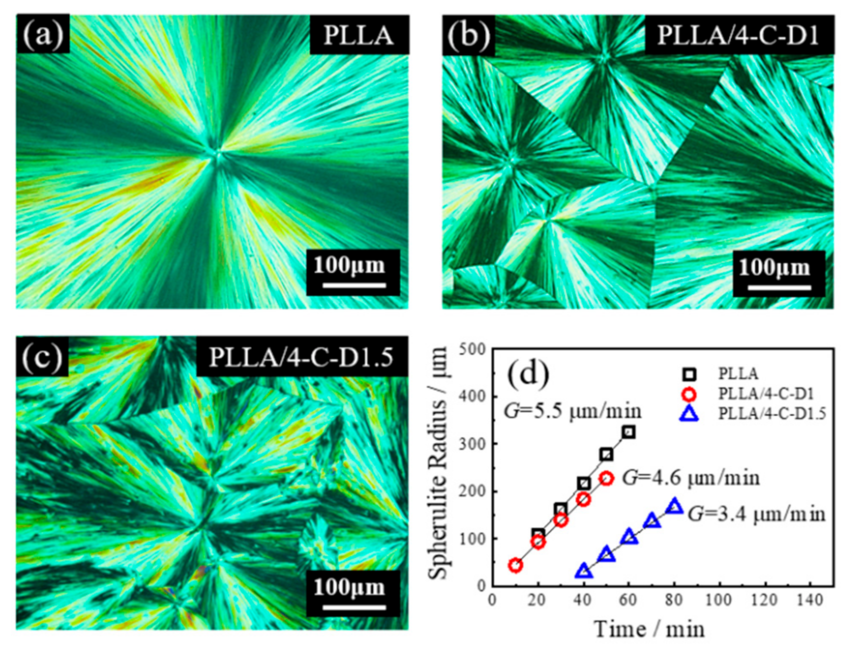 Polymers 12 02195 g003