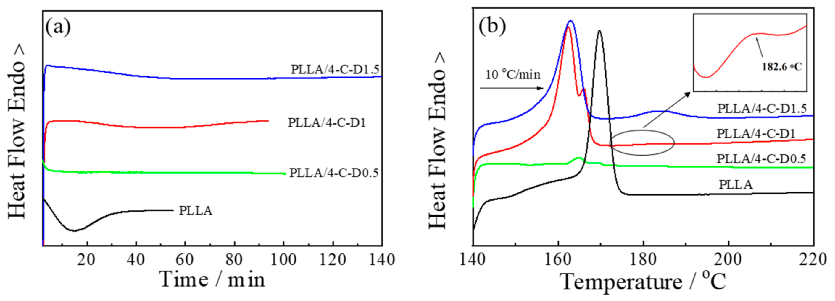 Polymers 12 02195 g005