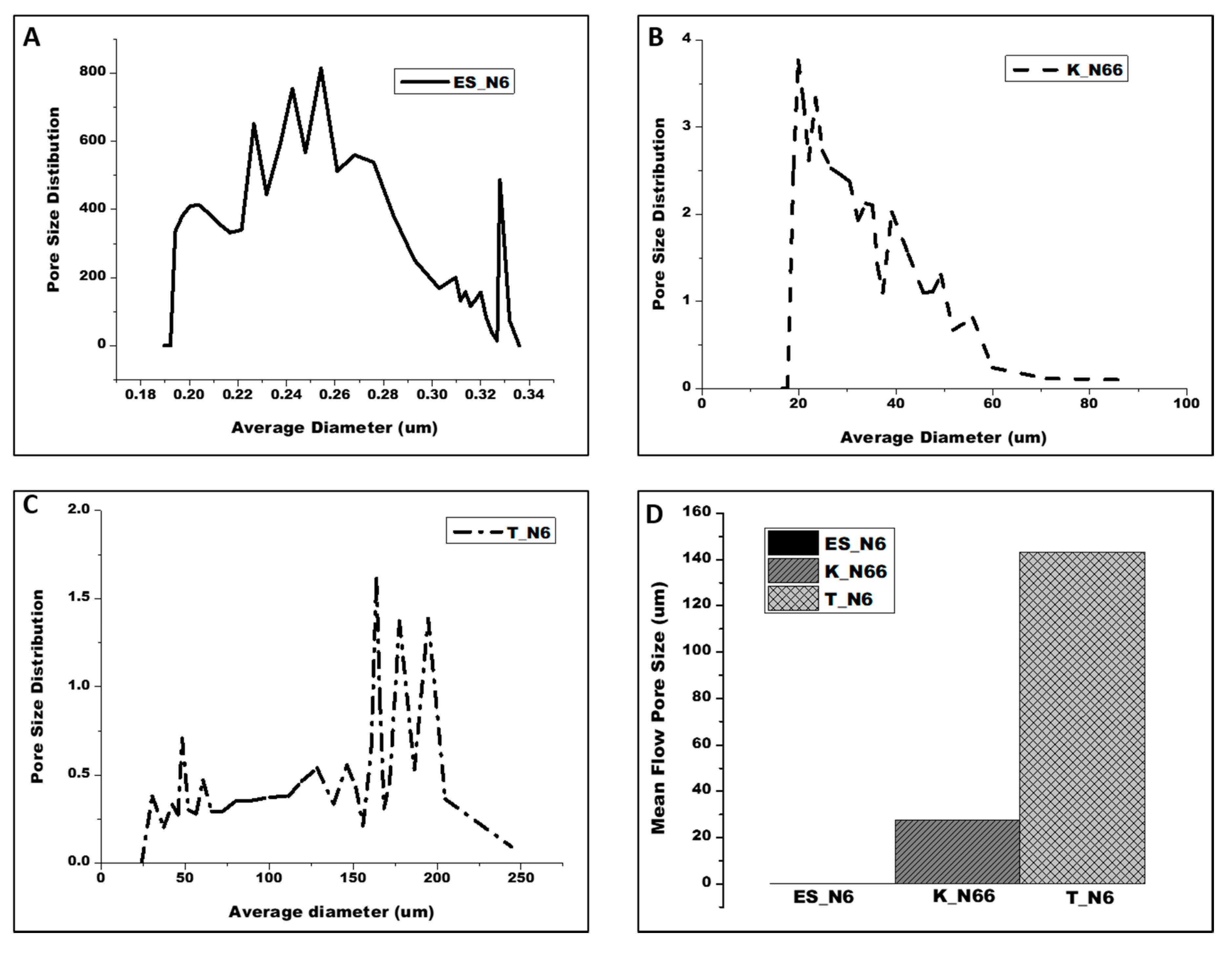 Polymers 12 02196 g002 Polymers 12 02196 g002