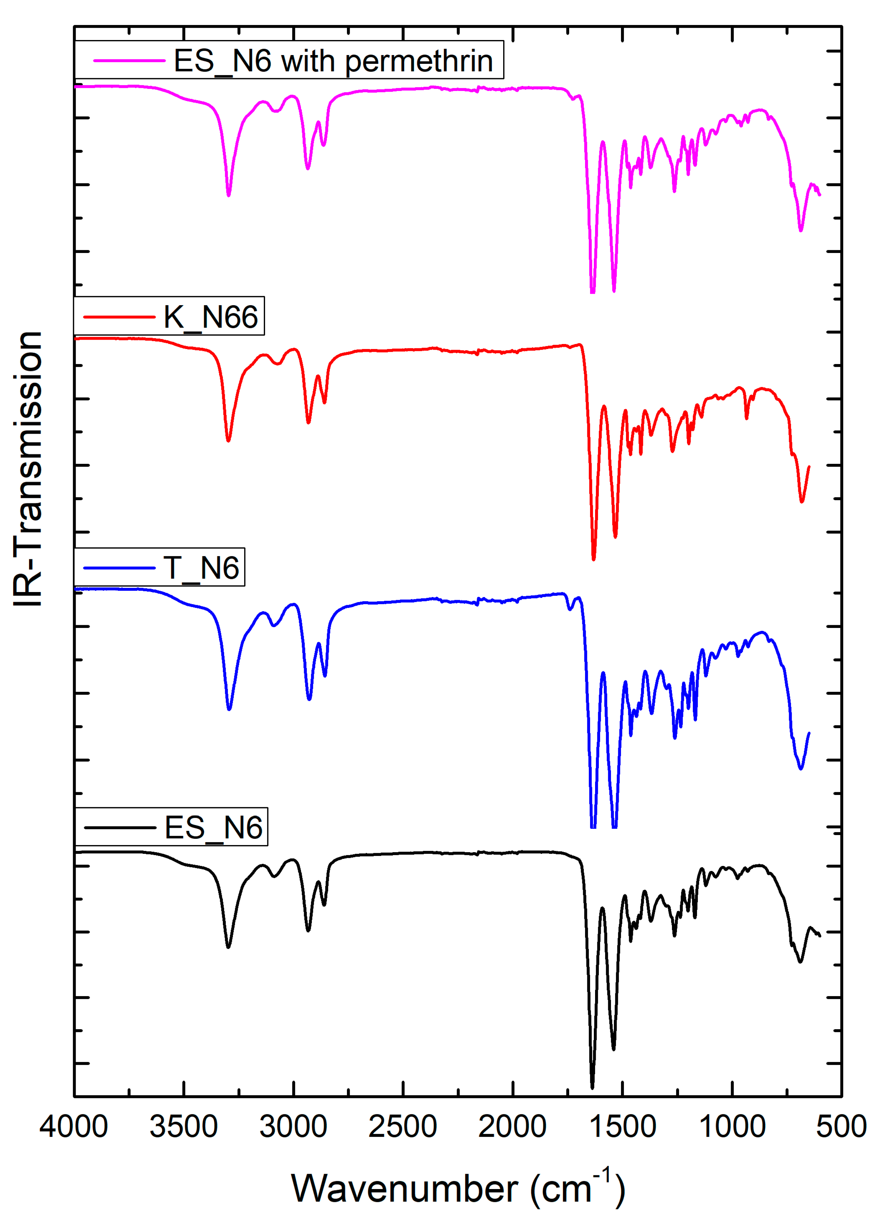 Polymers 12 02196 g003 Polymers 12 02196 g003