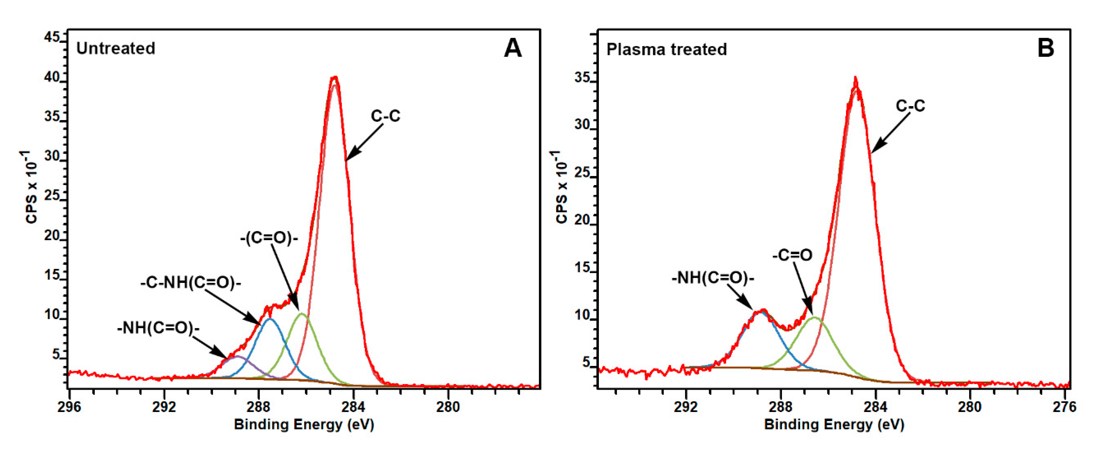 Polymers 12 02196 g004 Polymers 12 02196 g004