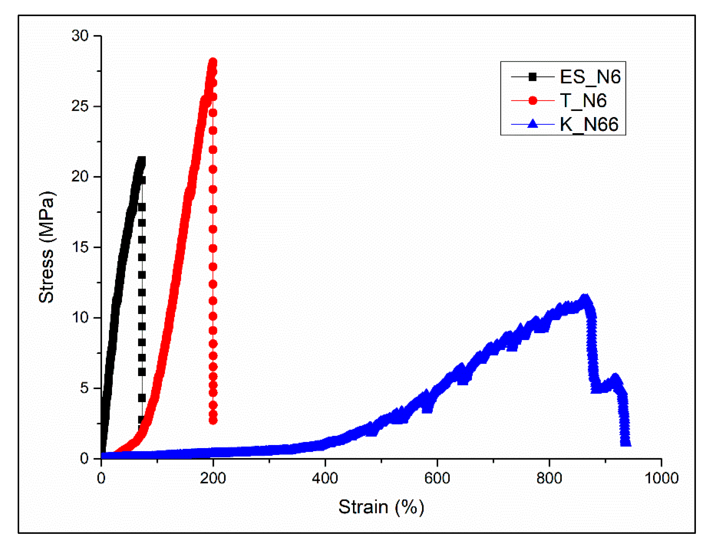 Polymers 12 02196 g005 Polymers 12 02196 g005