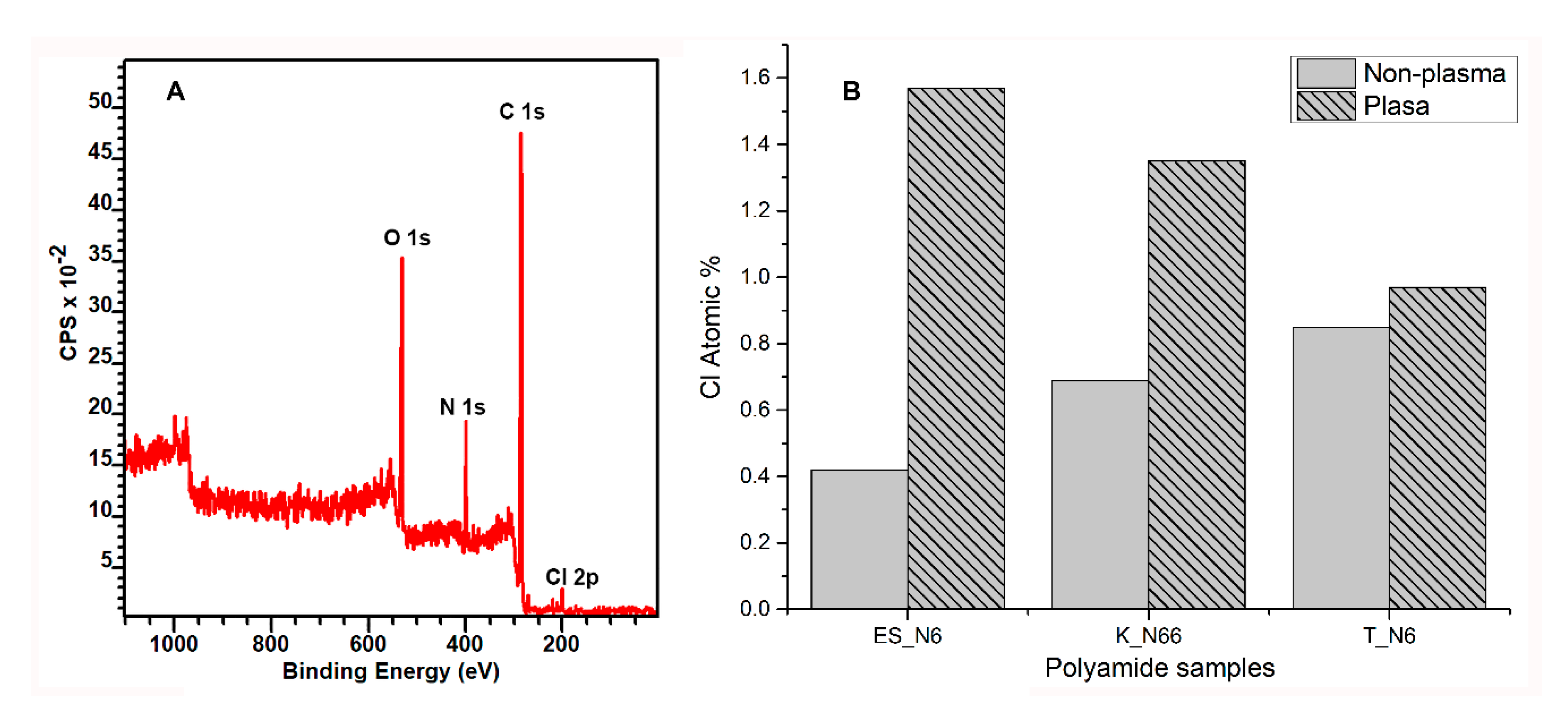 Polymers 12 02196 g007 Polymers 12 02196 g007