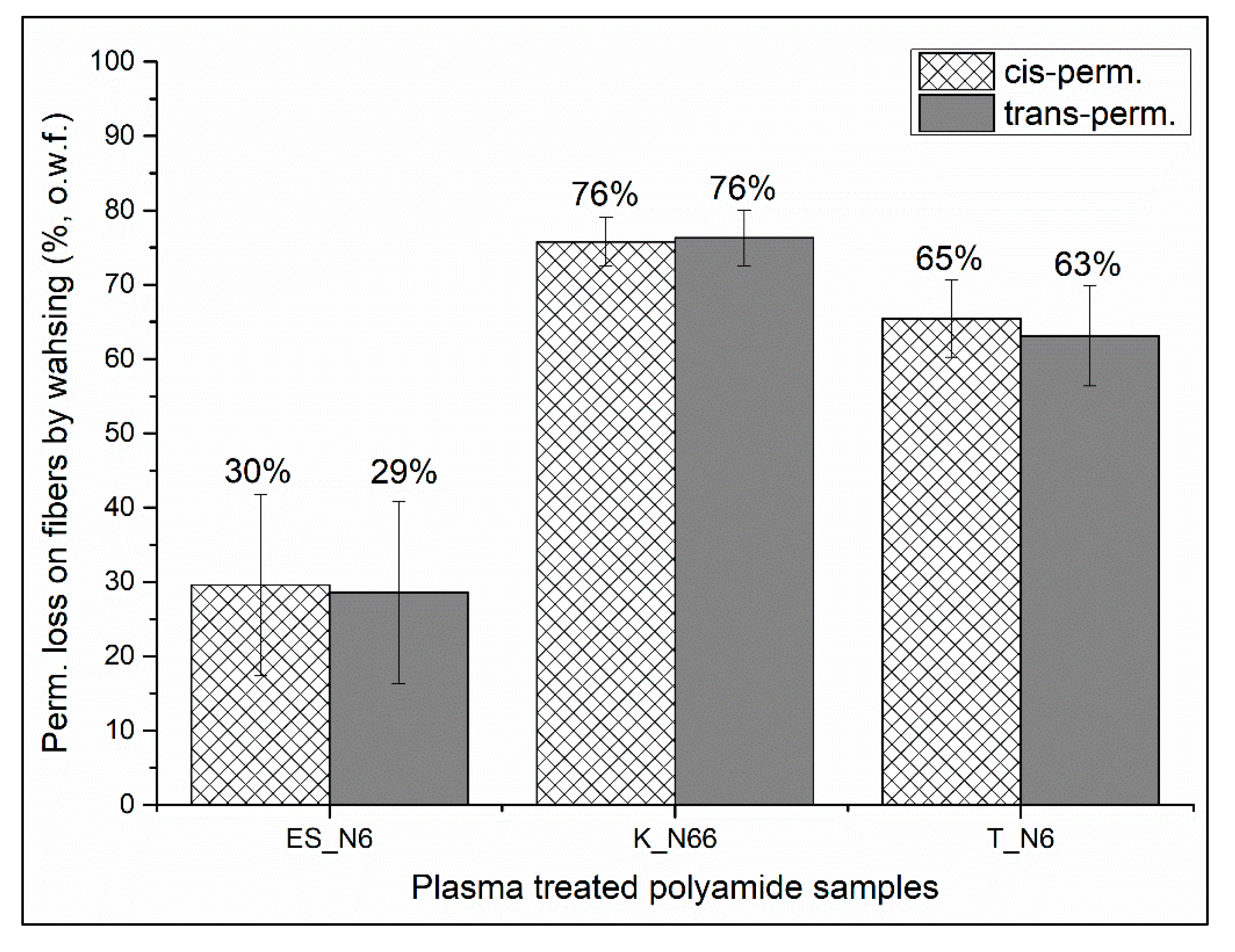 Polymers 12 02196 g009 Polymers 12 02196 g009