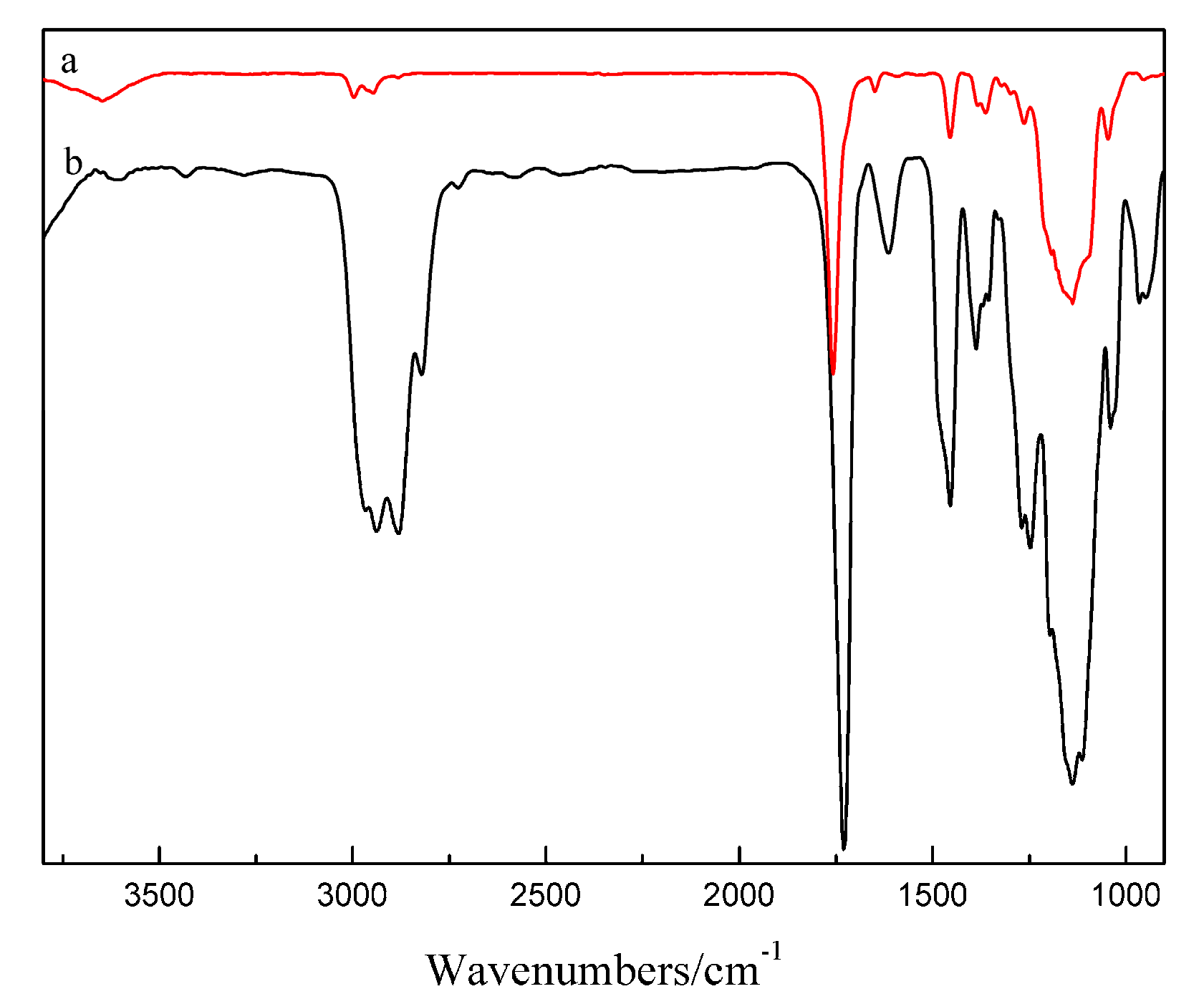 Polymers 12 02204 g001 Polymers 12 02204 g001
