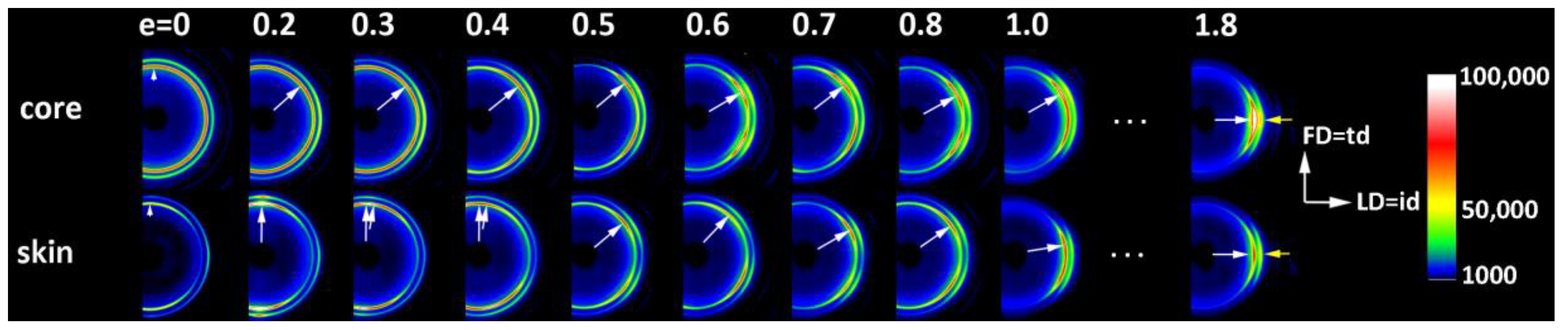 Polymers 12 02208 g009