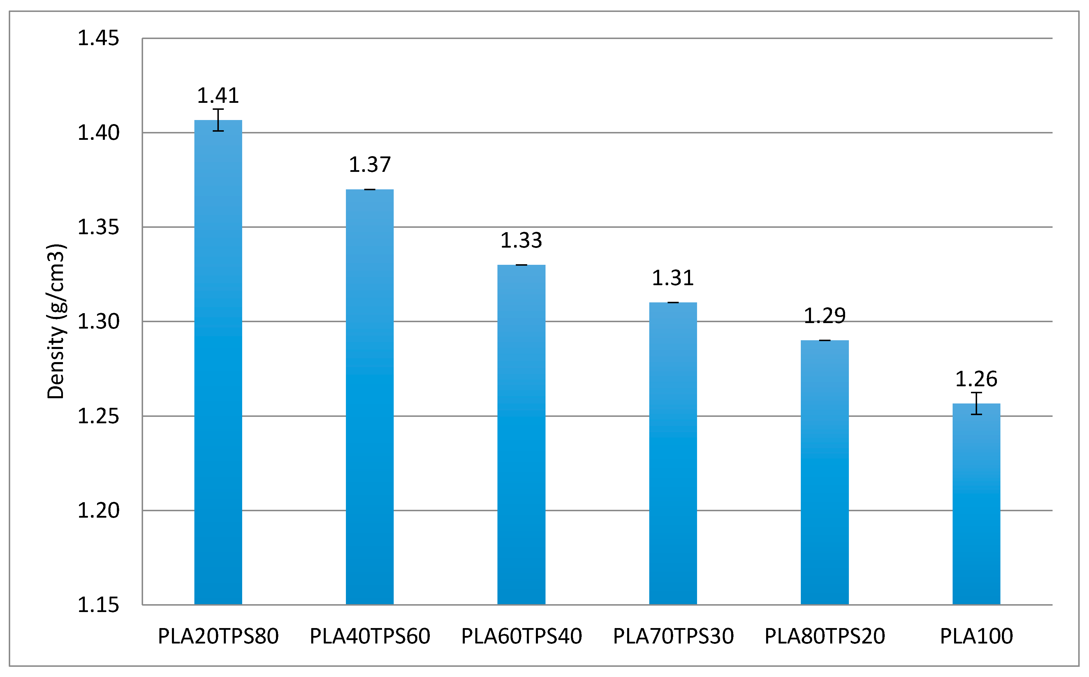 Polymers 12 02216 g004