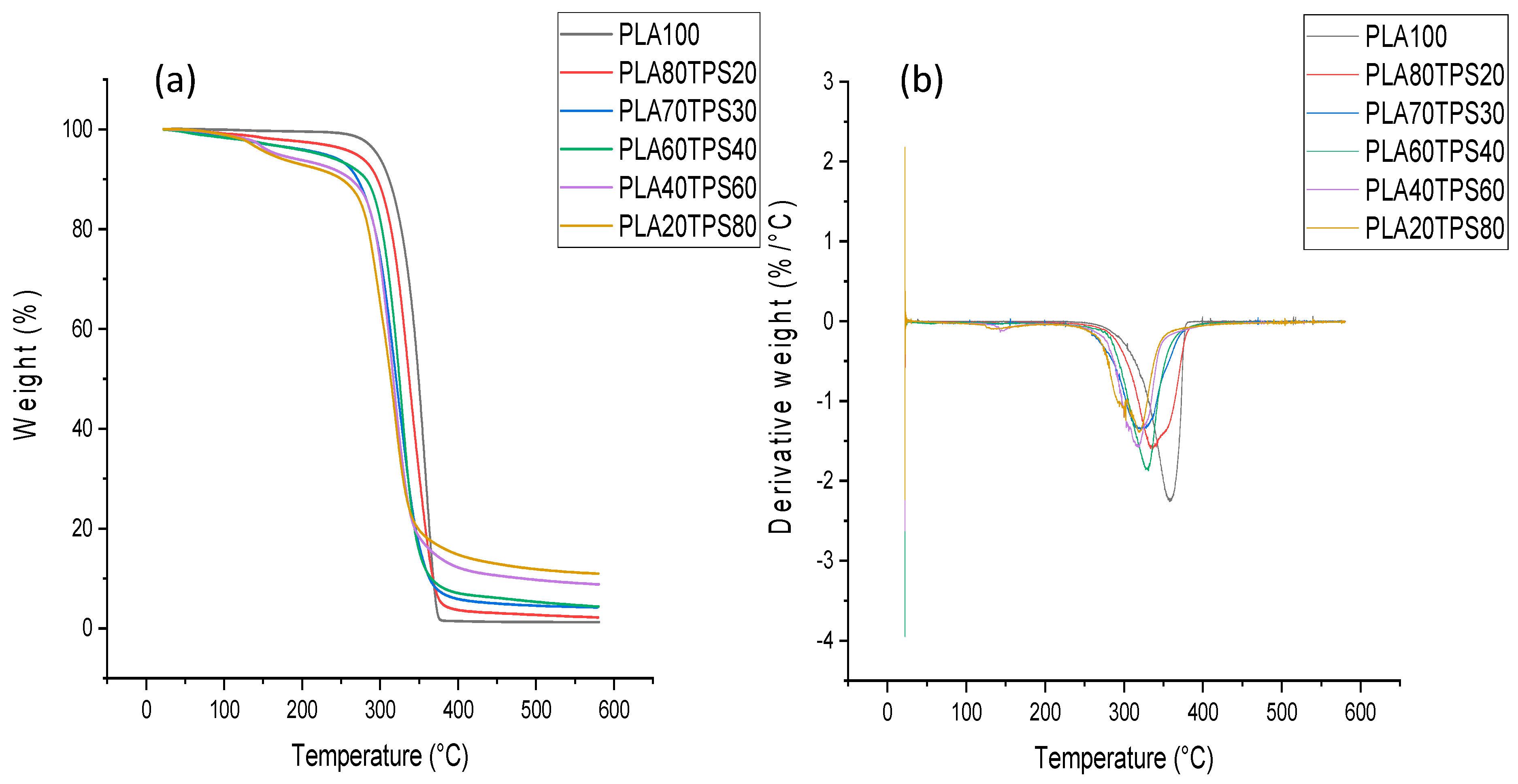Polymers 12 02216 g009