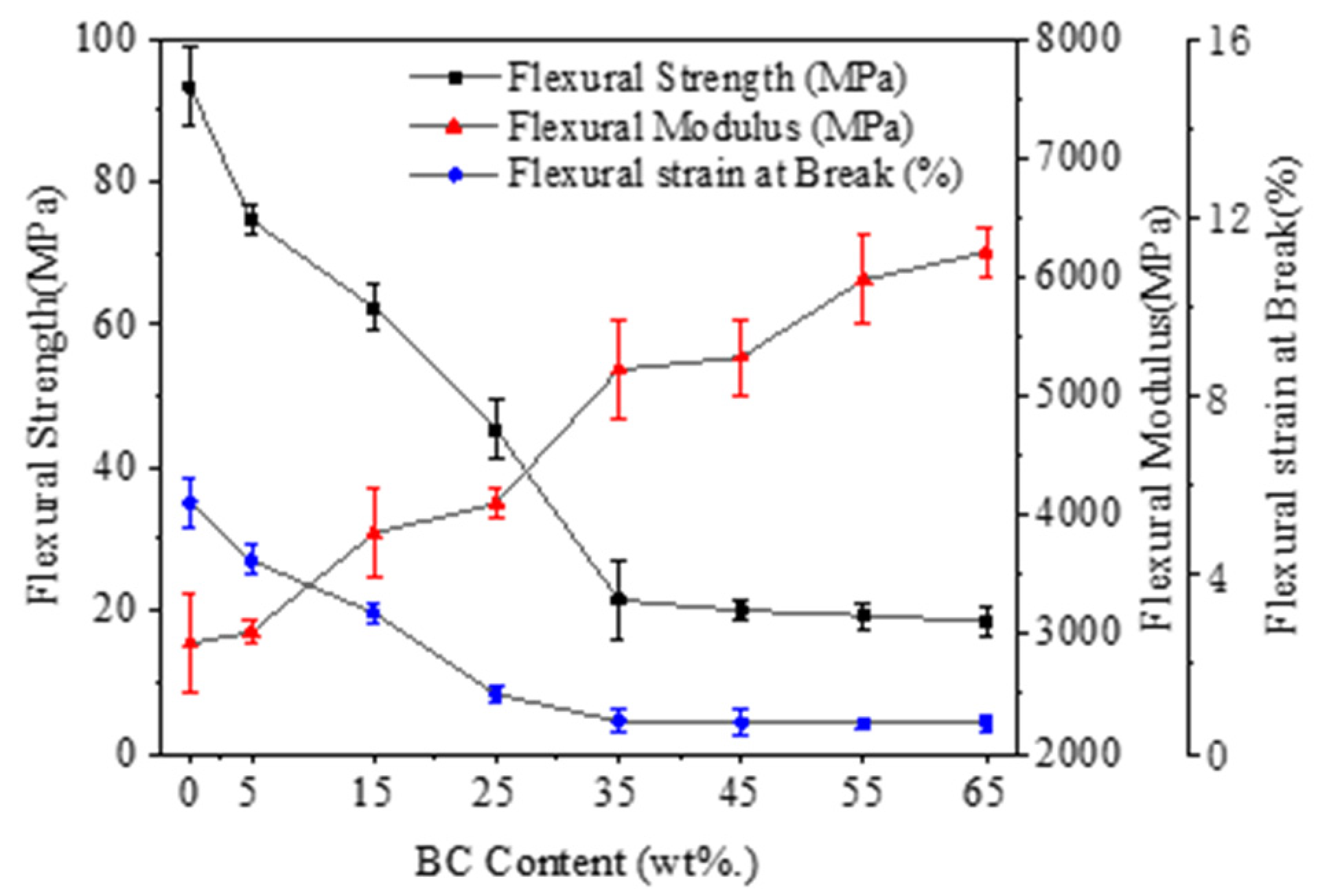 Polymers 12 02217 g004