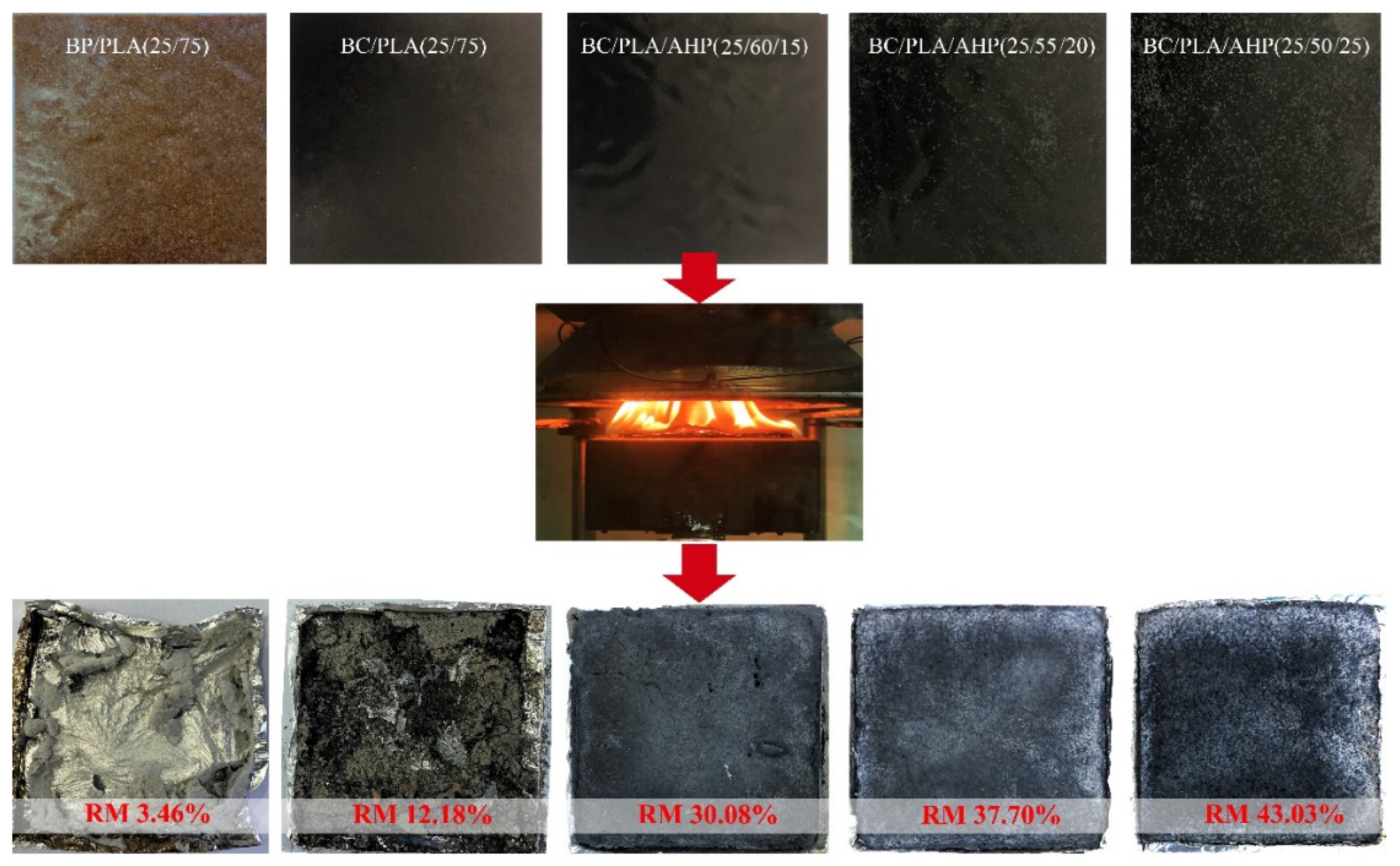 Polymers 12 02217 g007