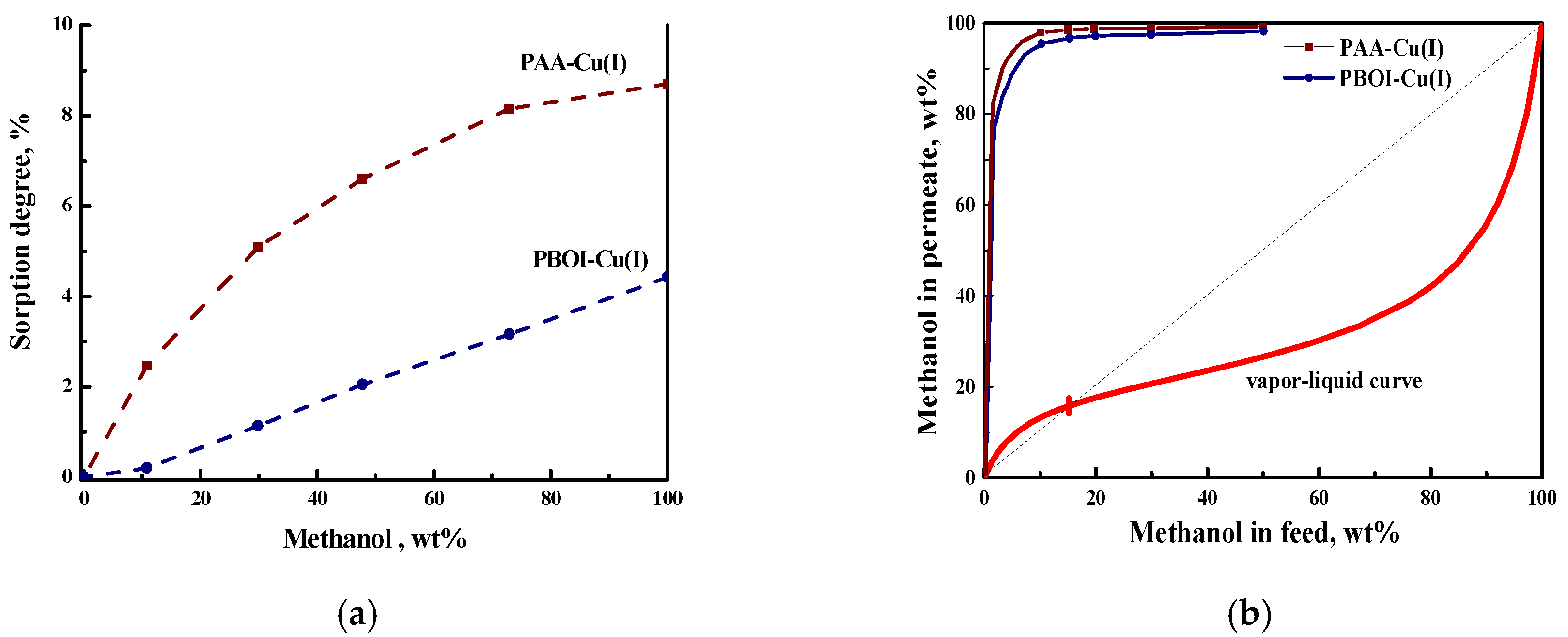 Polymers 12 02218 g003 Polymers 12 02218 g003