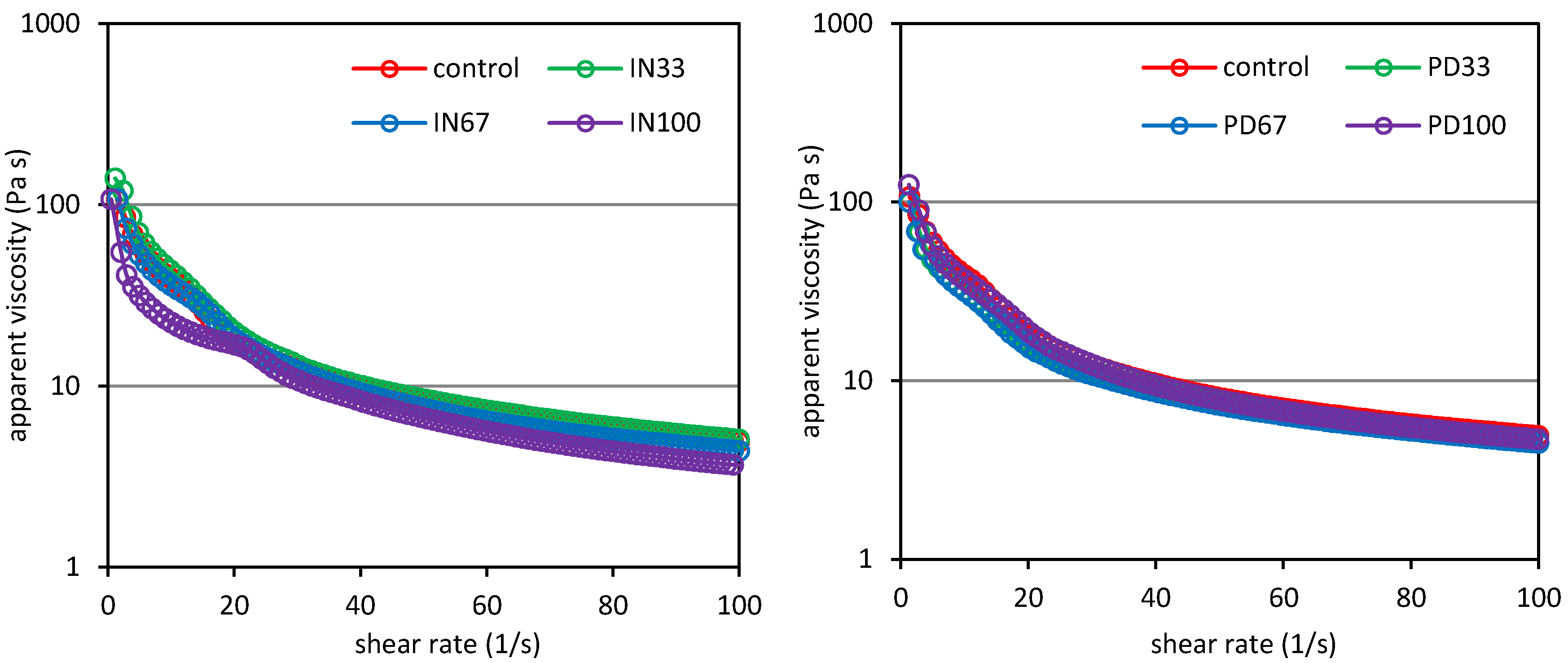 Polymers 12 02224 g002