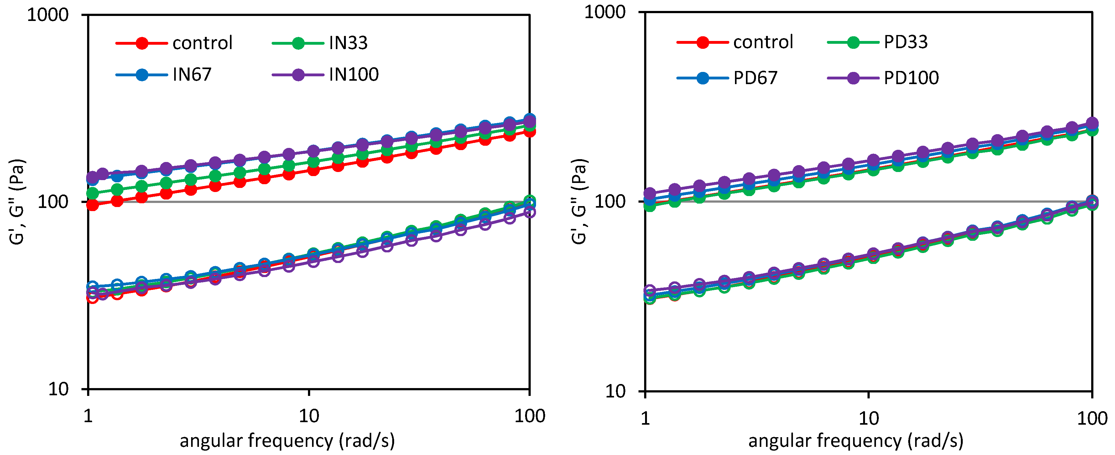 Polymers 12 02224 g004
